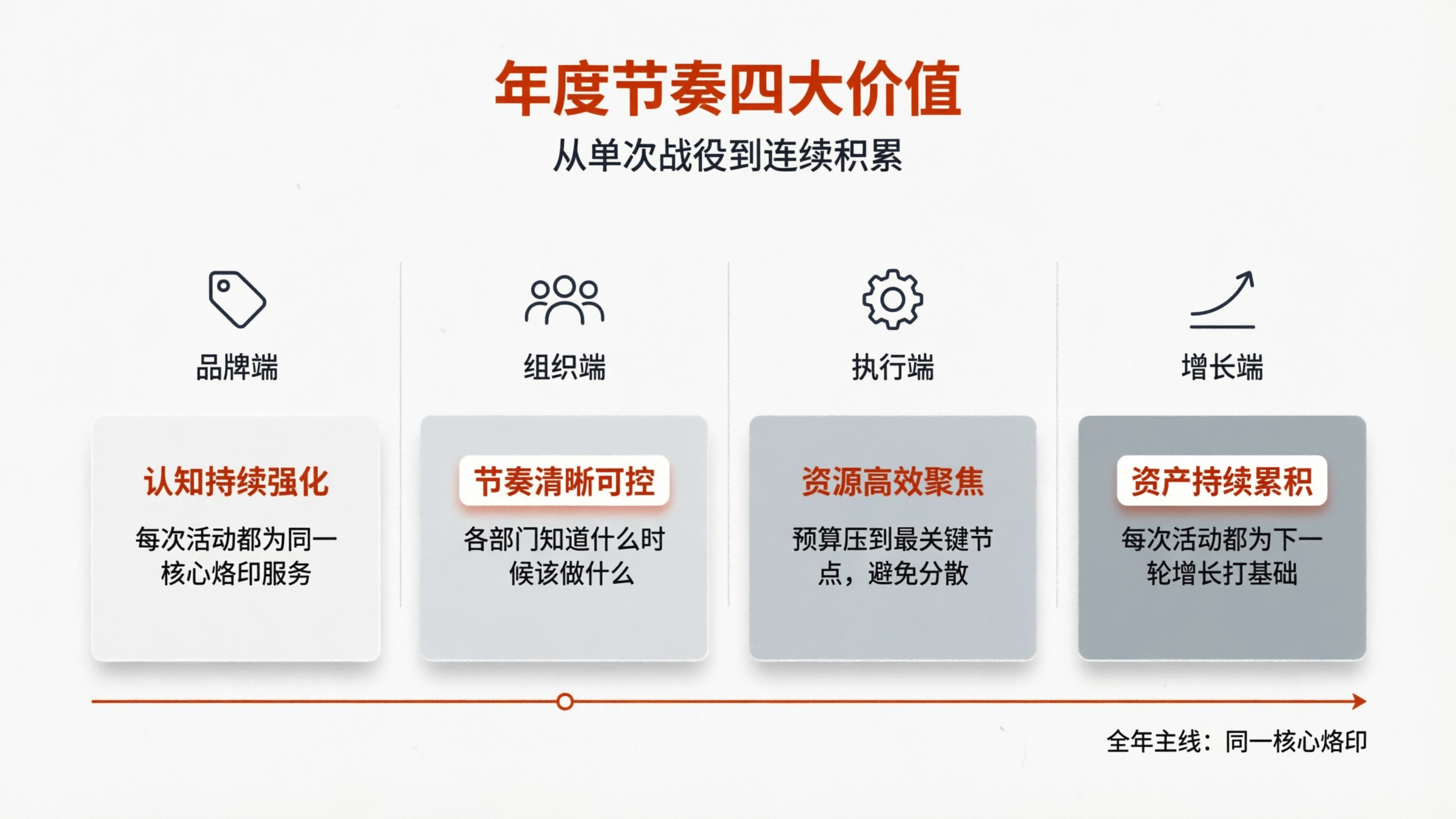 1774492678969936.png 配图7.png