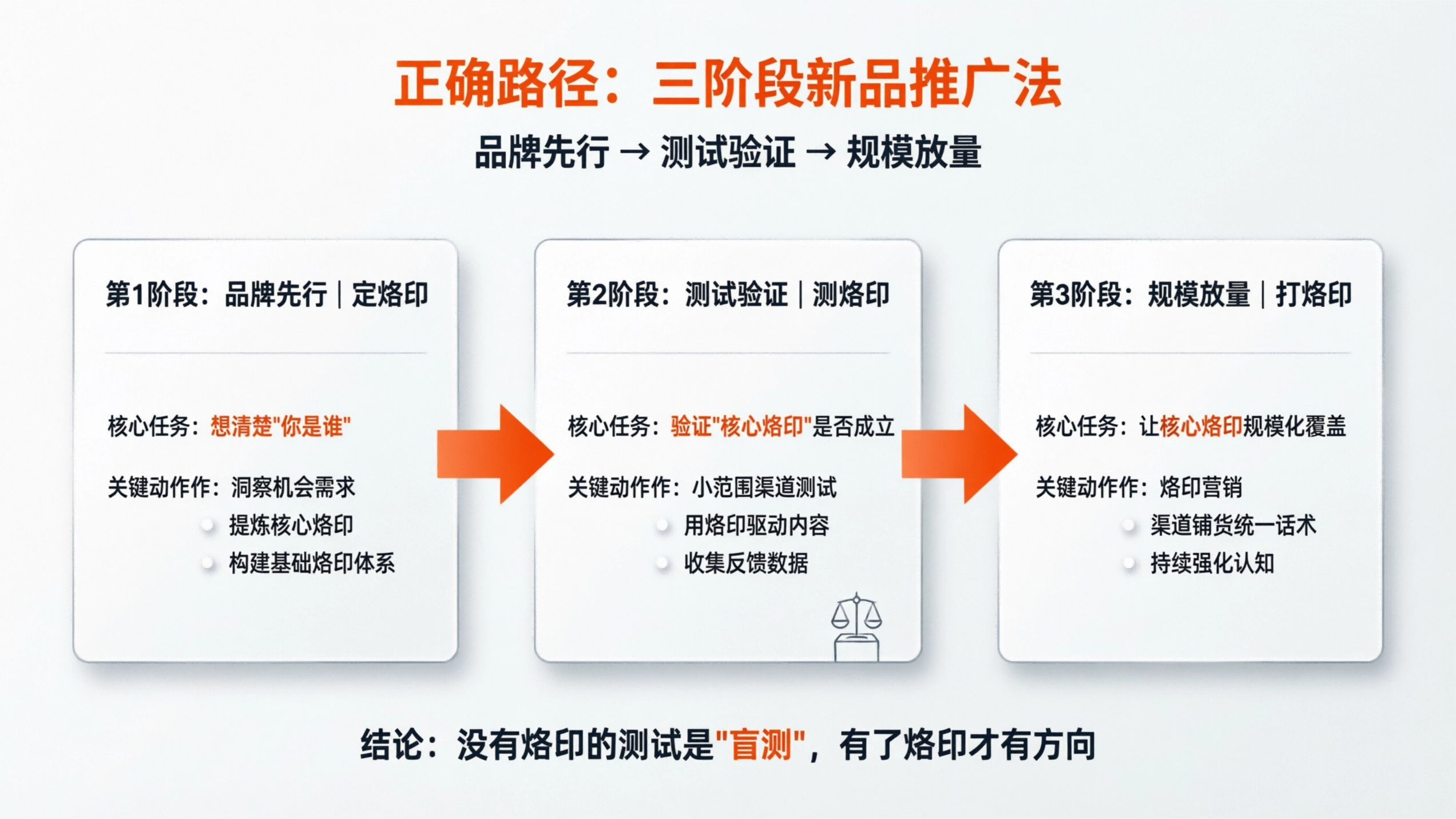 1776327552629339.png 配图2.png