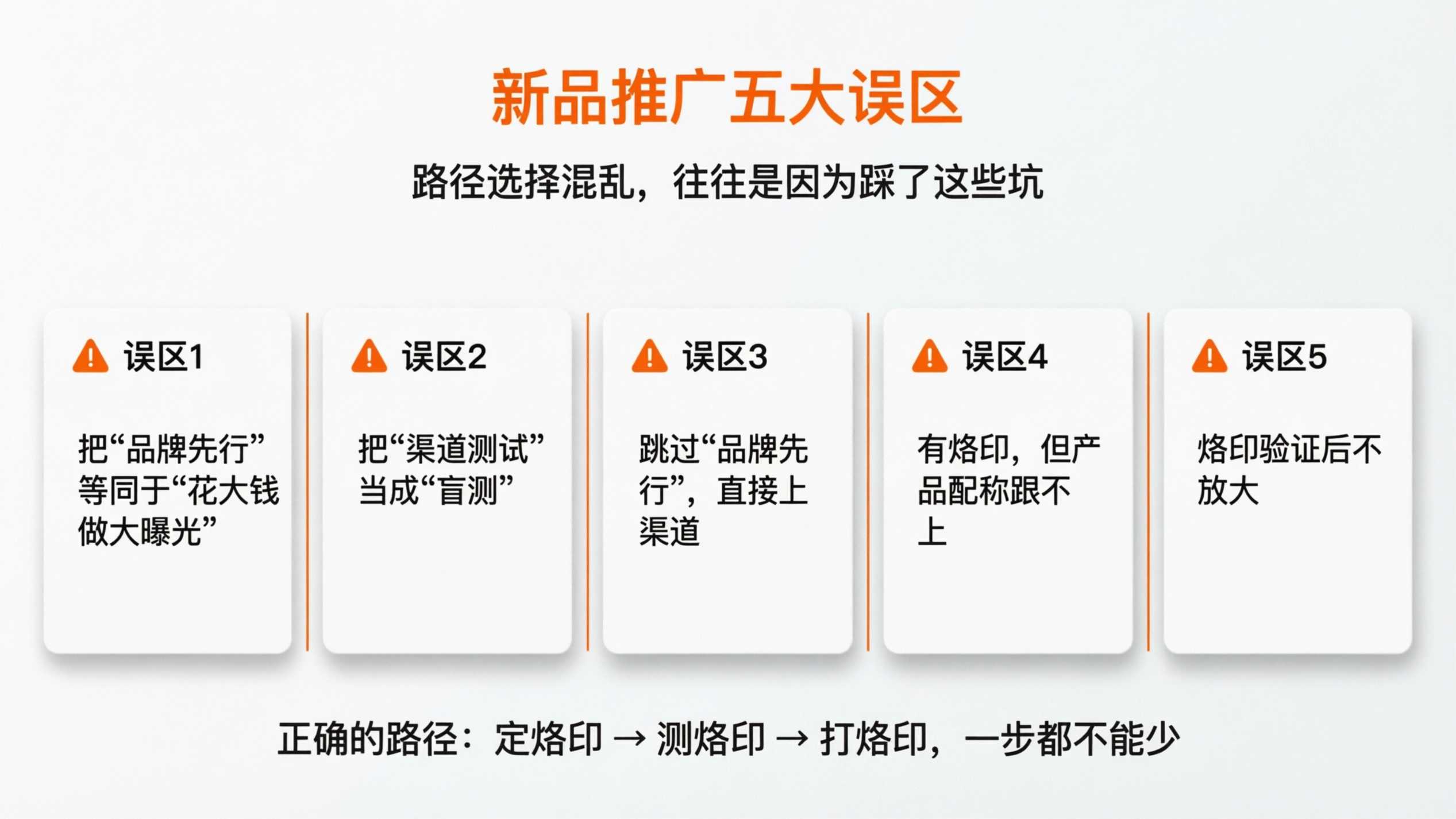 1776327696118363.png 配图7.png