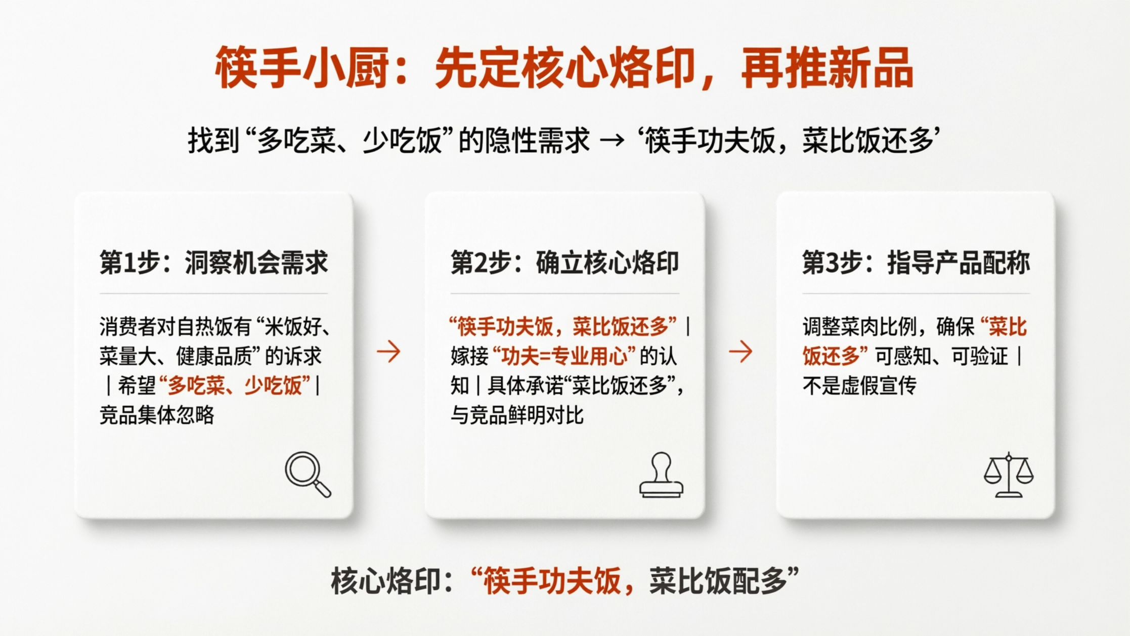 1776327902588674.png 配图10.png