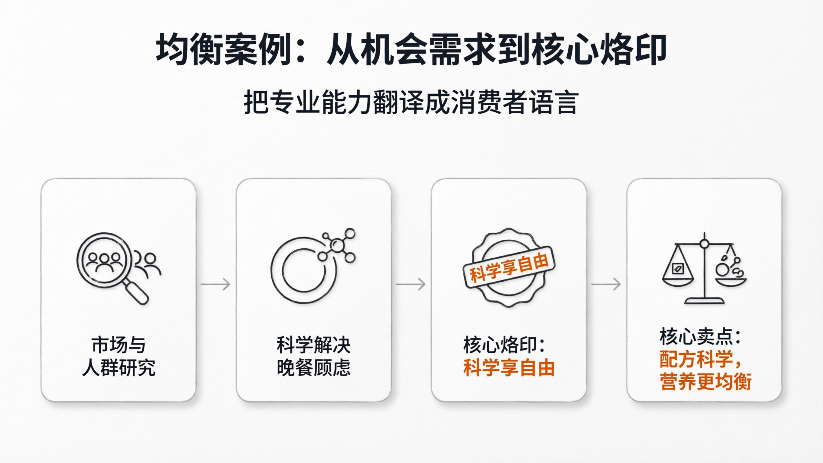 配图10.png