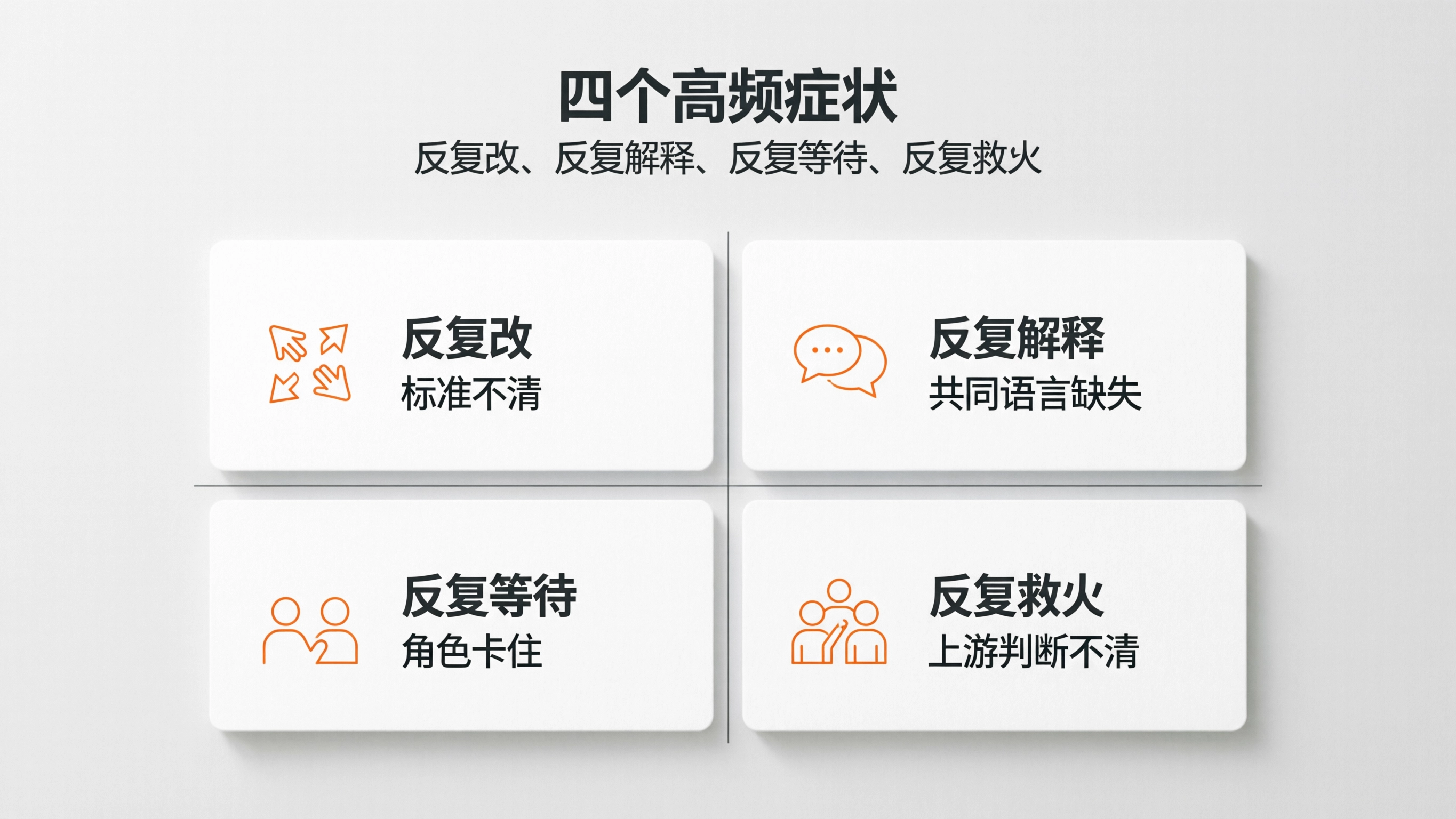 四个高频症状信息图.png