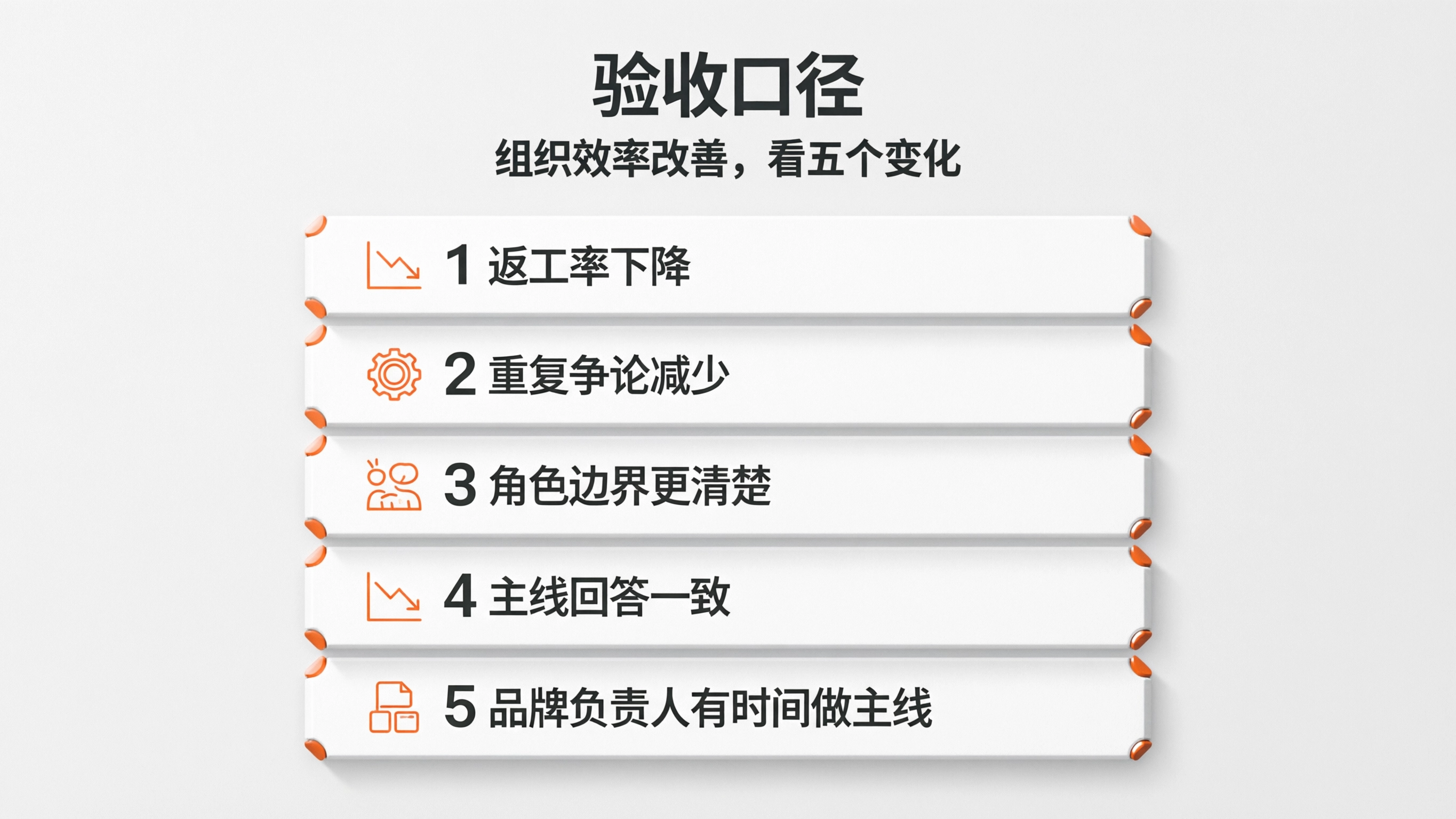 食品验收效率信息图.png