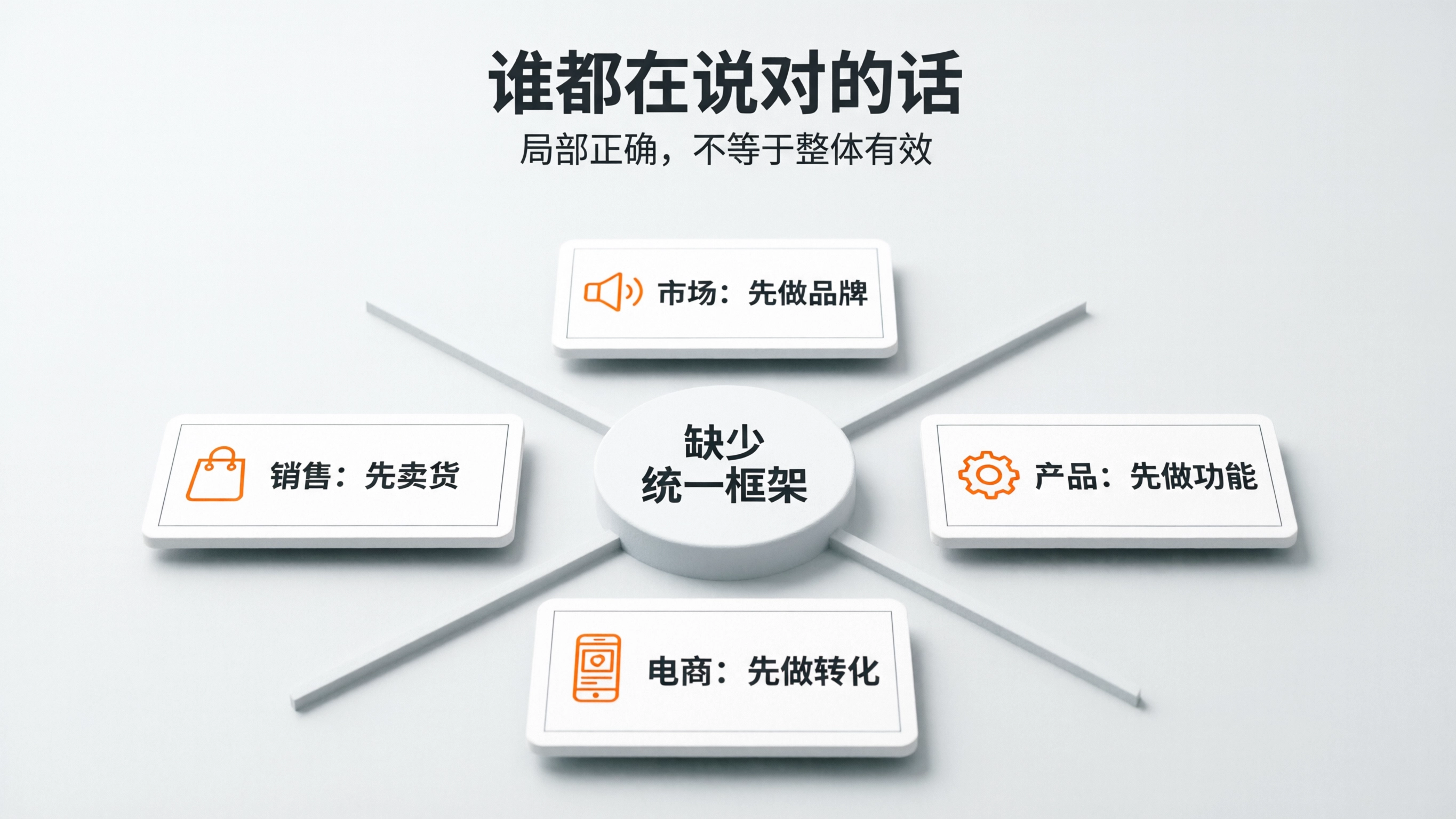 主线协同信息图.png