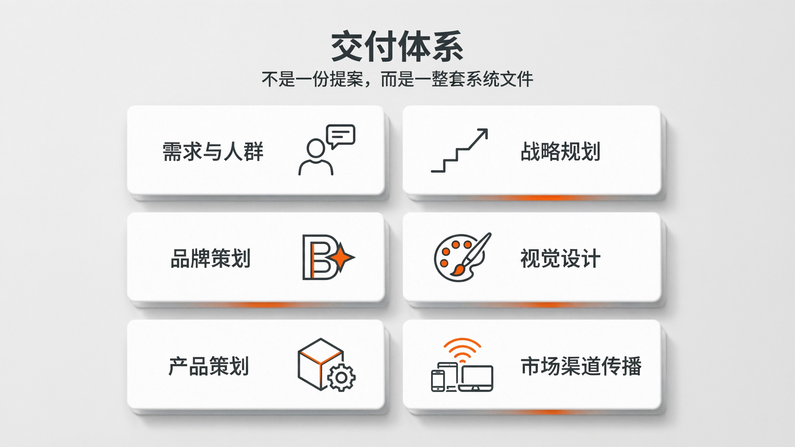 交付体系系统信息图.png