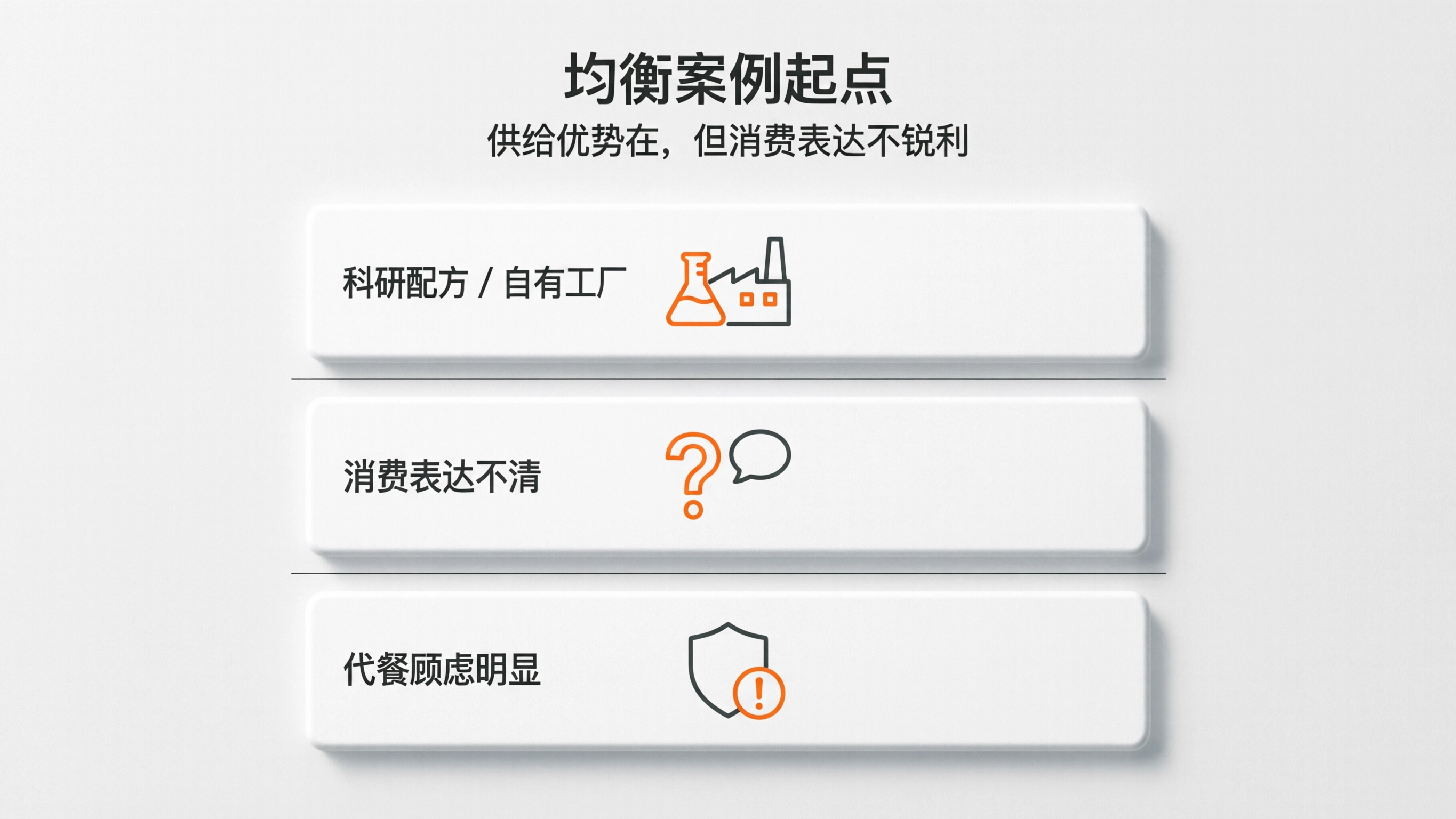 均衡案例食品信息图.png
