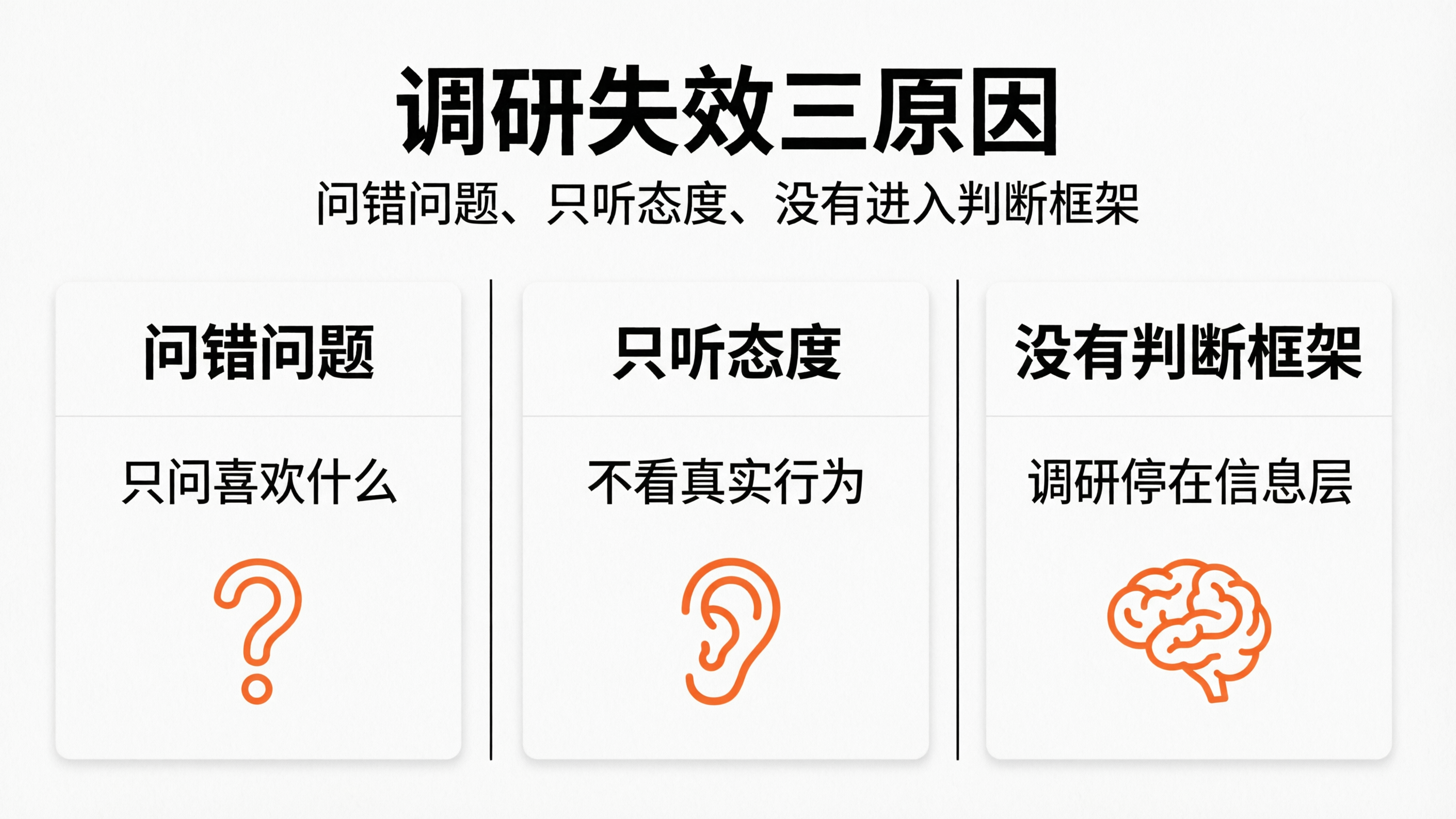 内容配图1｜调研失效三原因.png