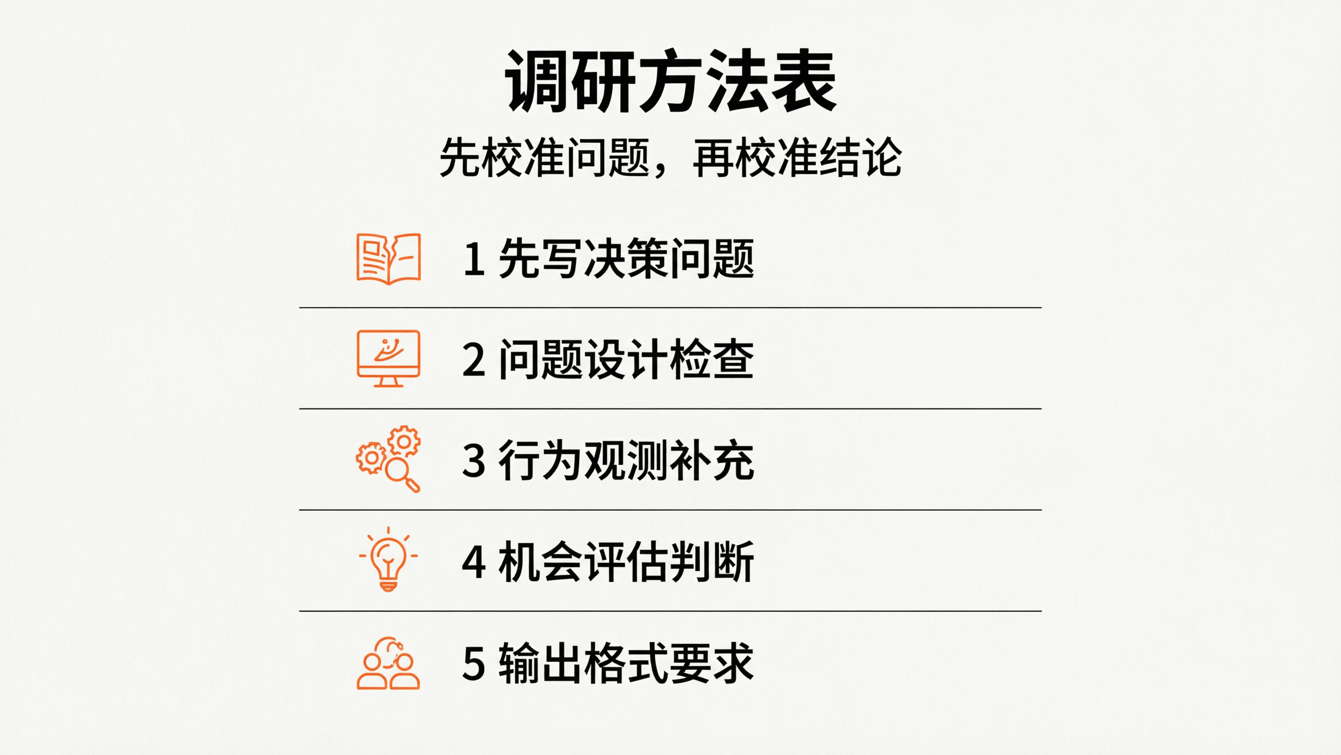 内容配图6｜调研方法表.png