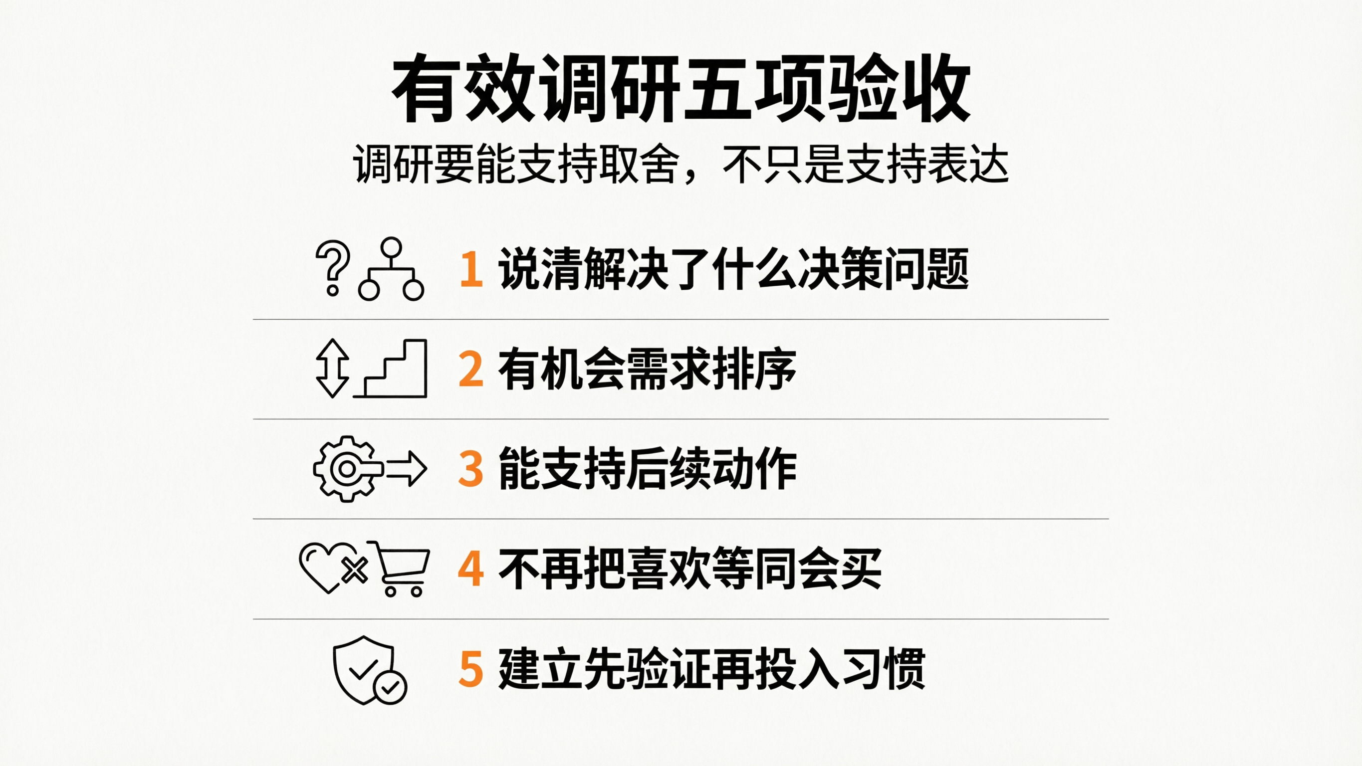 内容配图7｜有效调研五项验收.png
