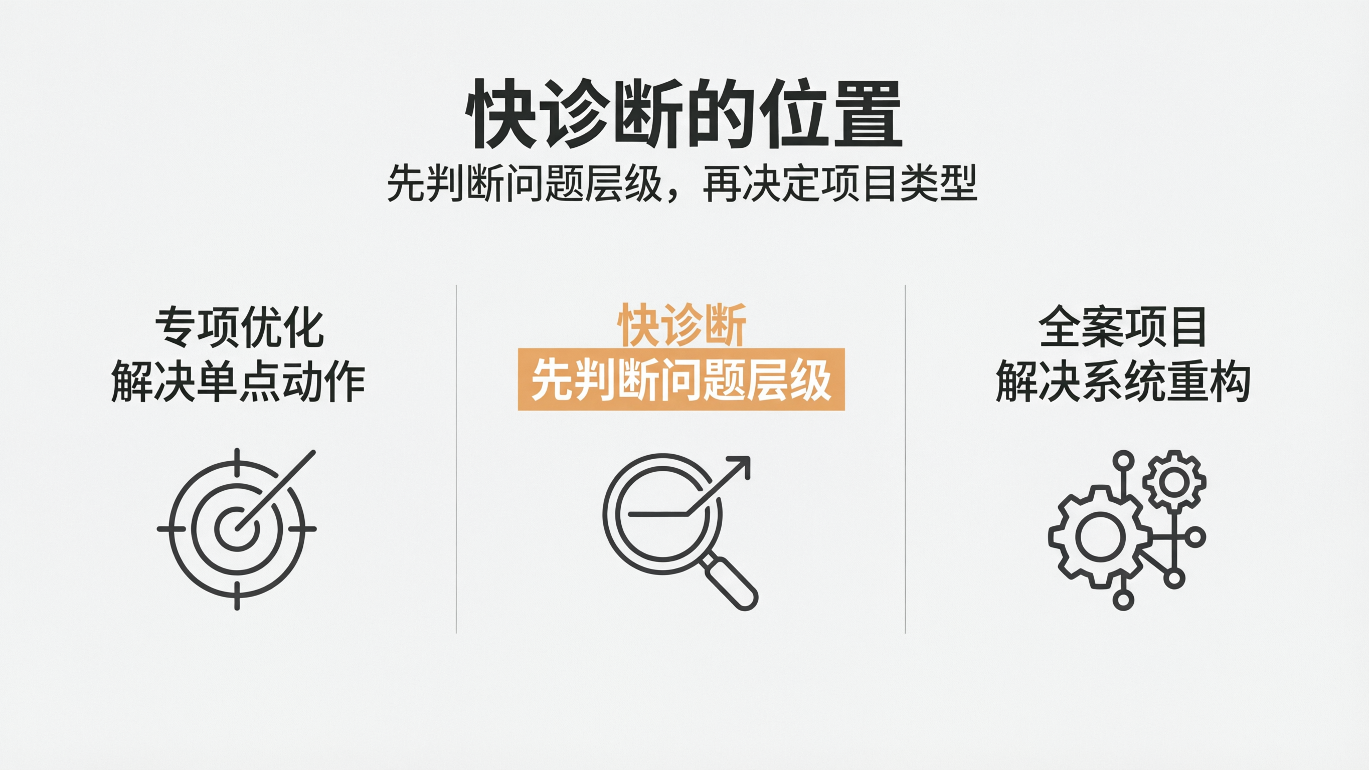 立体卡片效果，食品消费品信息图，标题和副标题在图片最上方居中，标.png