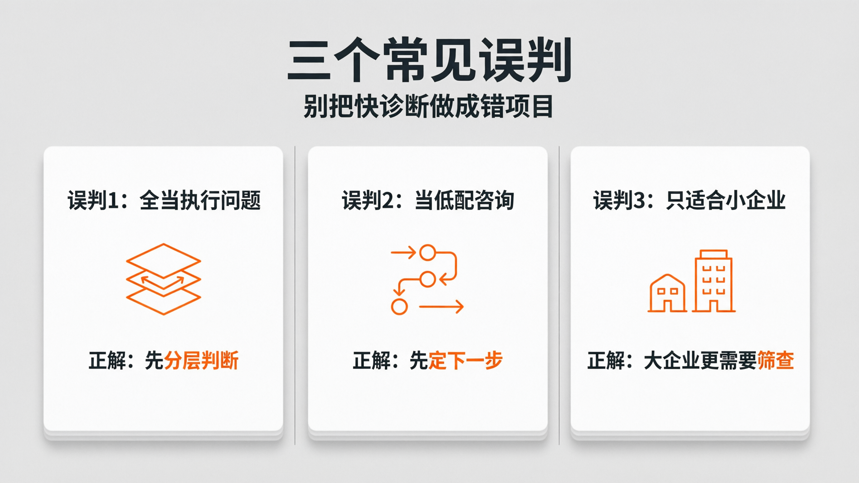 内容配图4｜三个常见误判.png
