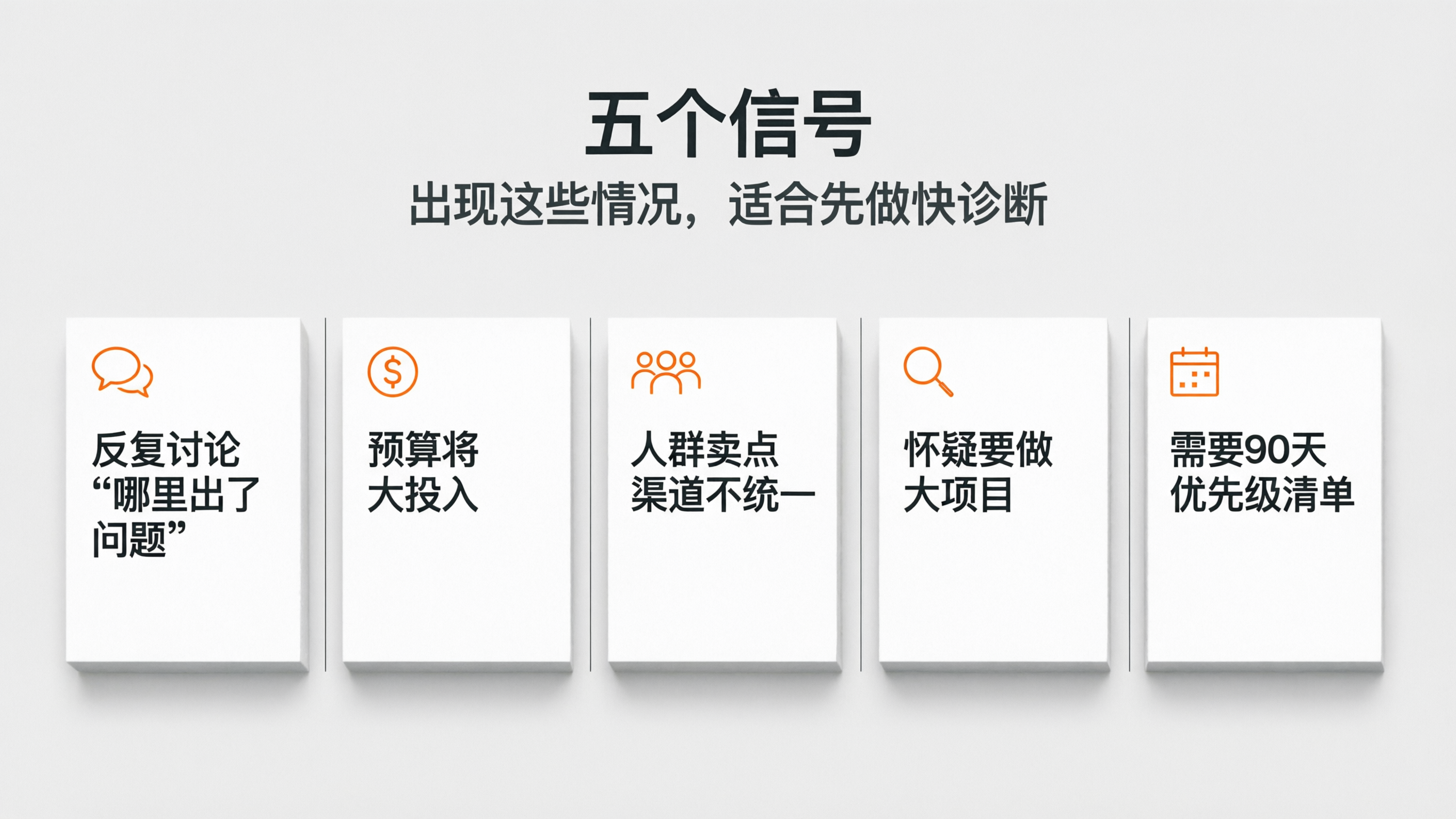 内容配图5｜五个信号.png