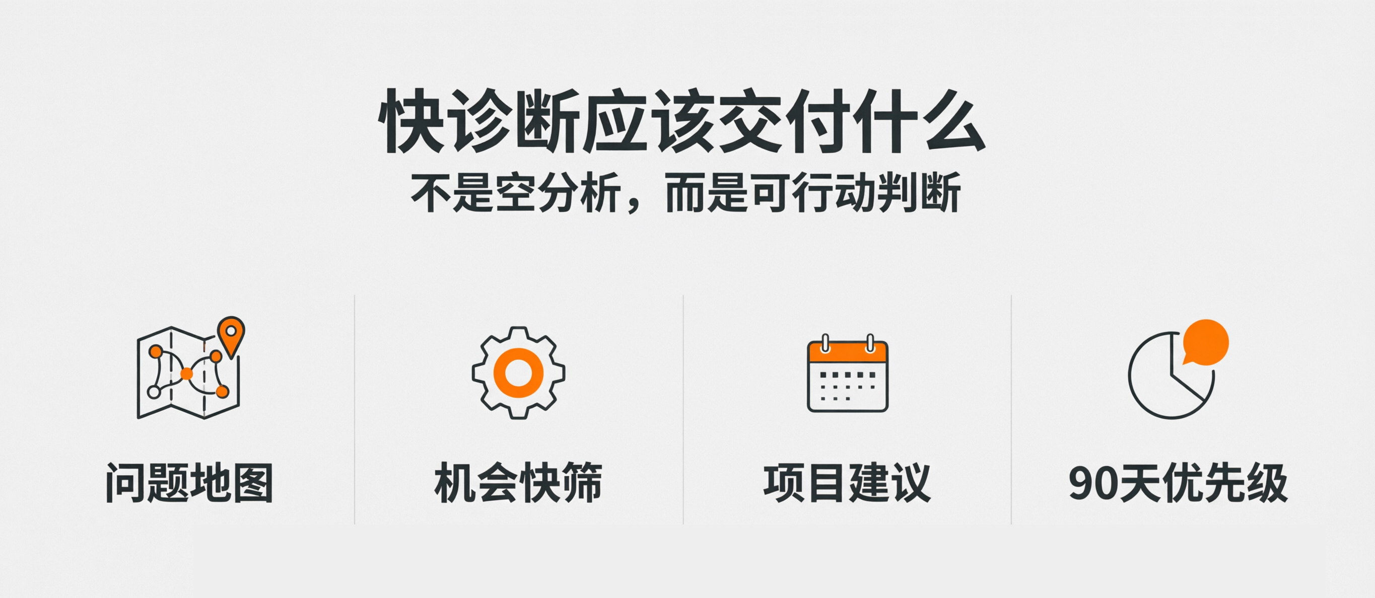 内容配图6｜快诊断应该交付什么.png