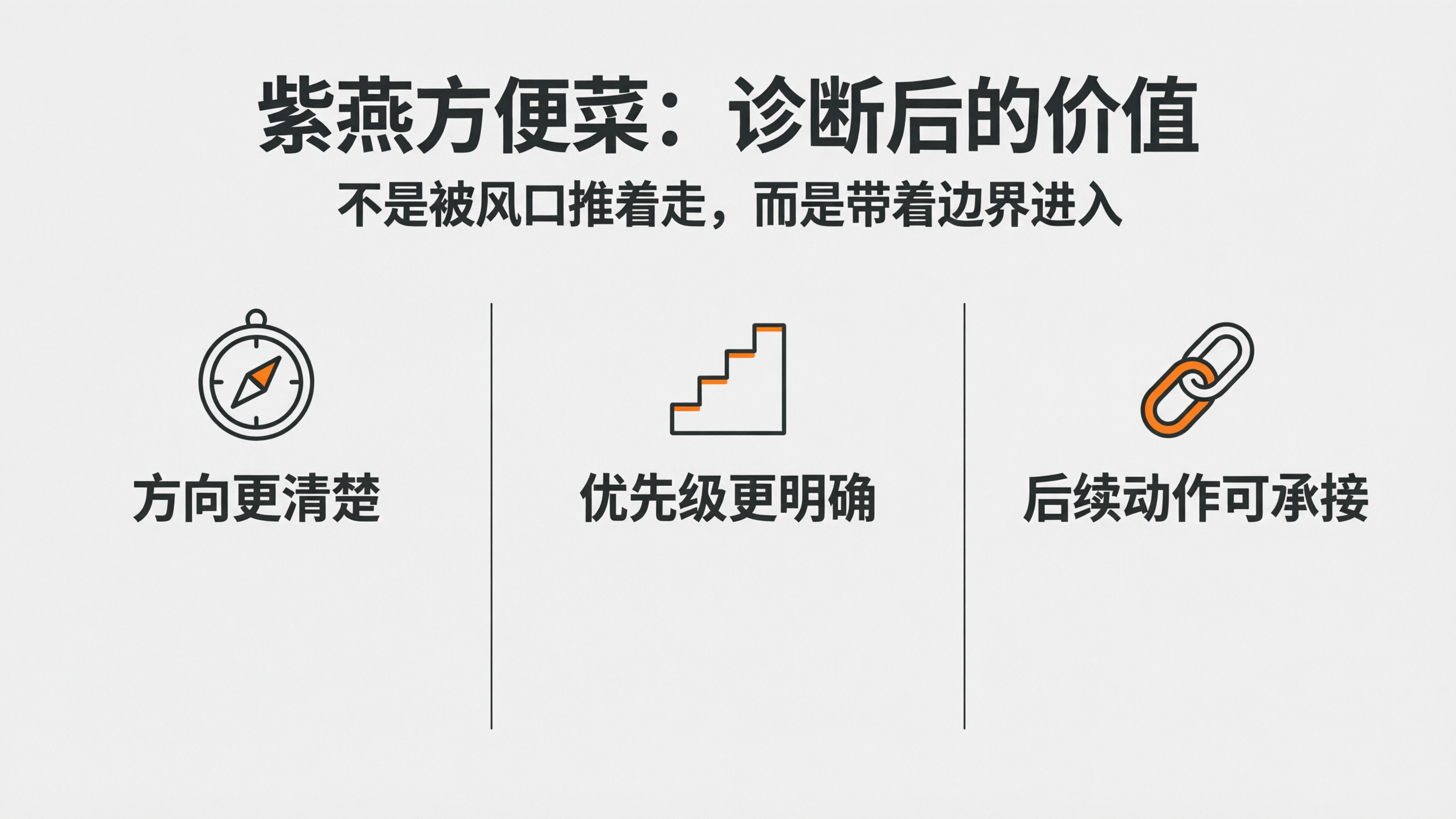 案例配图3｜紫燕方便菜：诊断后的价值.png