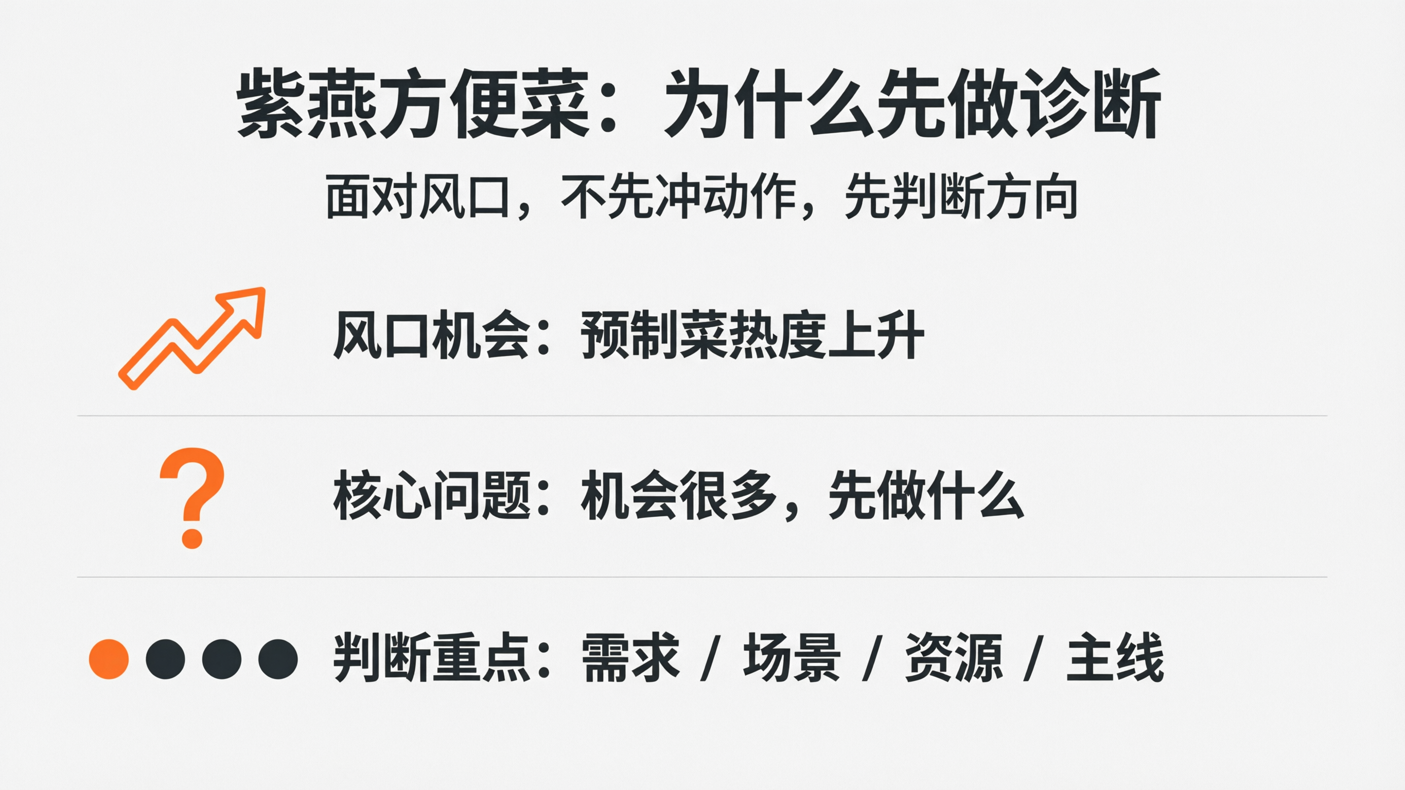 案例配图1｜紫燕方便菜：为什么先做诊断.png
