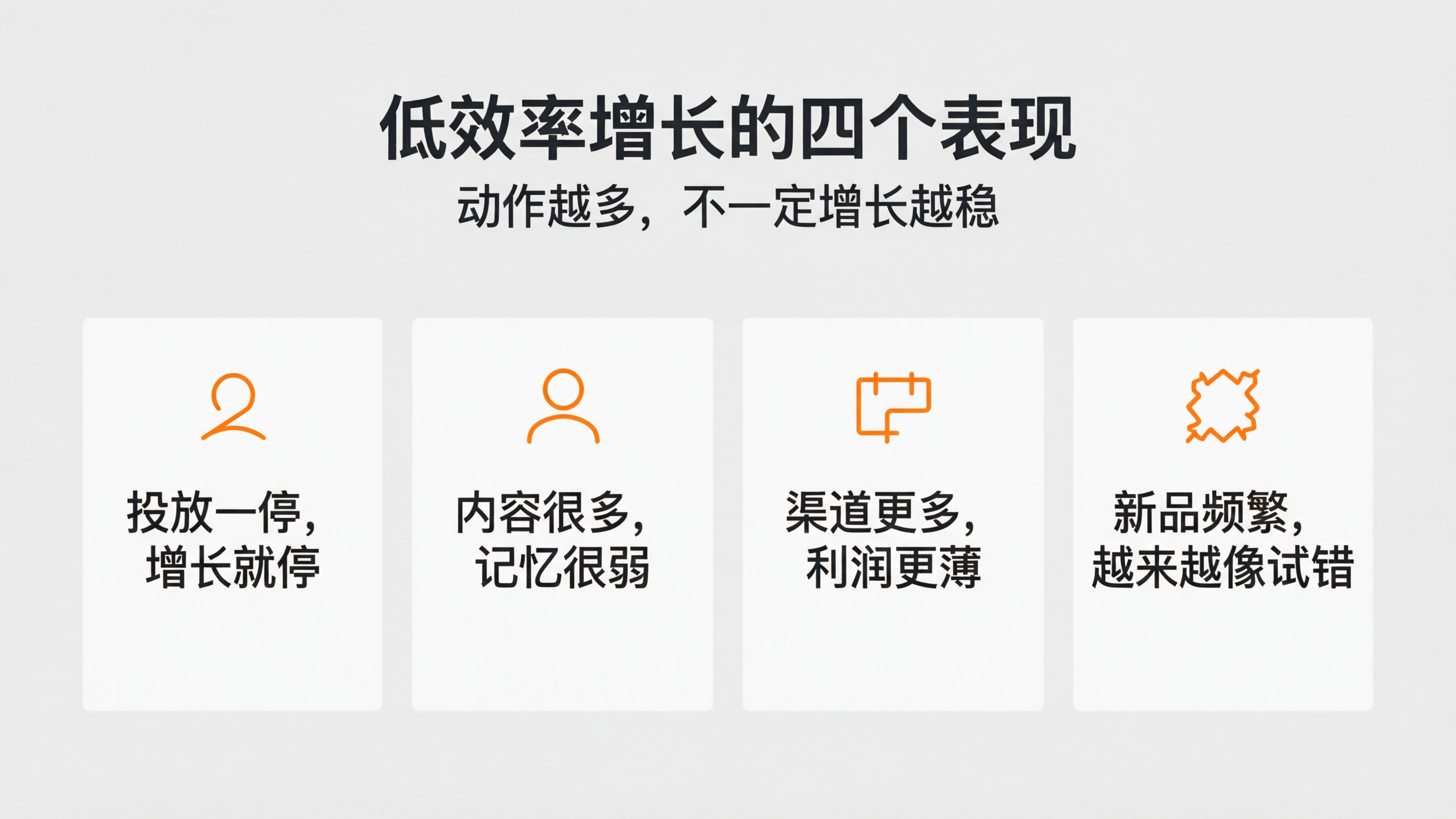 内容配图2｜低效率增长的四个表现.png
