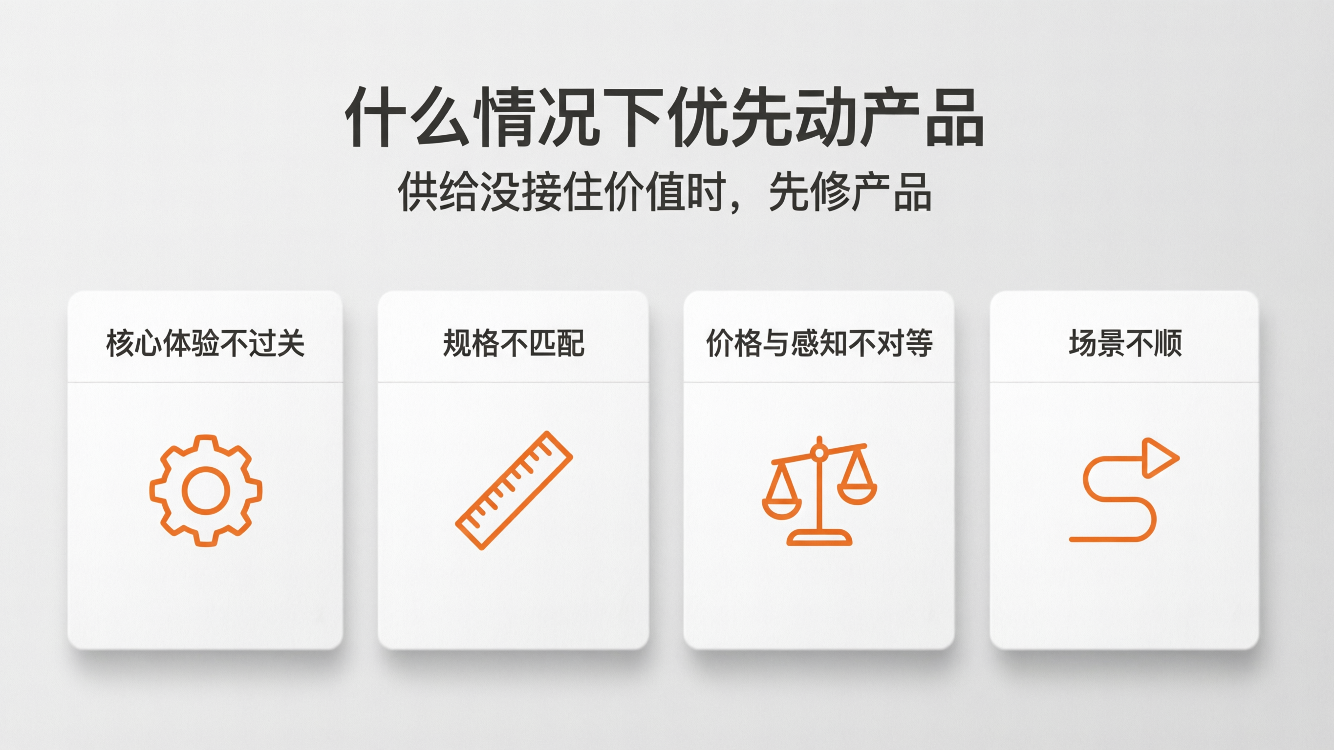 内容配图3｜什么情况下优先动产品.png