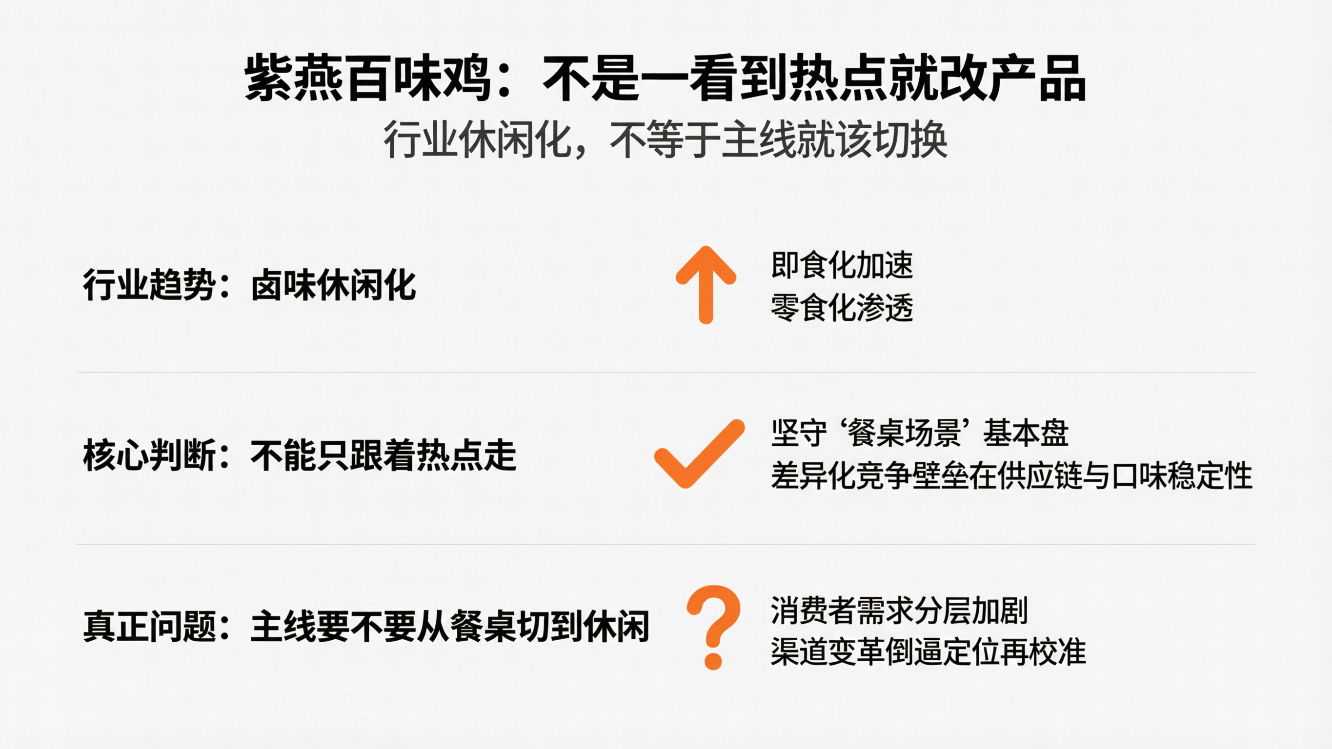 案例配图1｜紫燕百味鸡：不是一看到热点就改产品.png