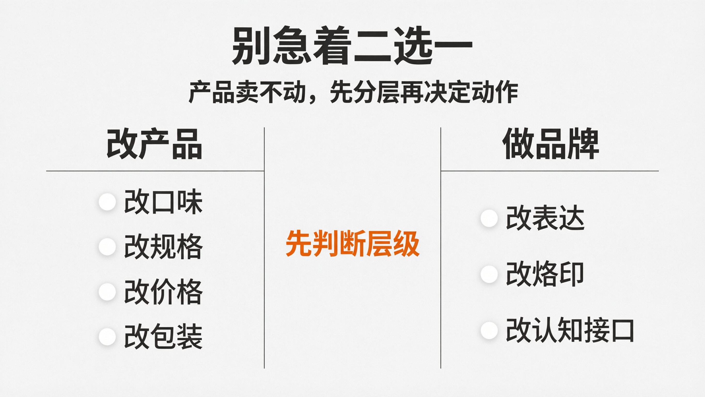内容配图1｜别急着二选一.png