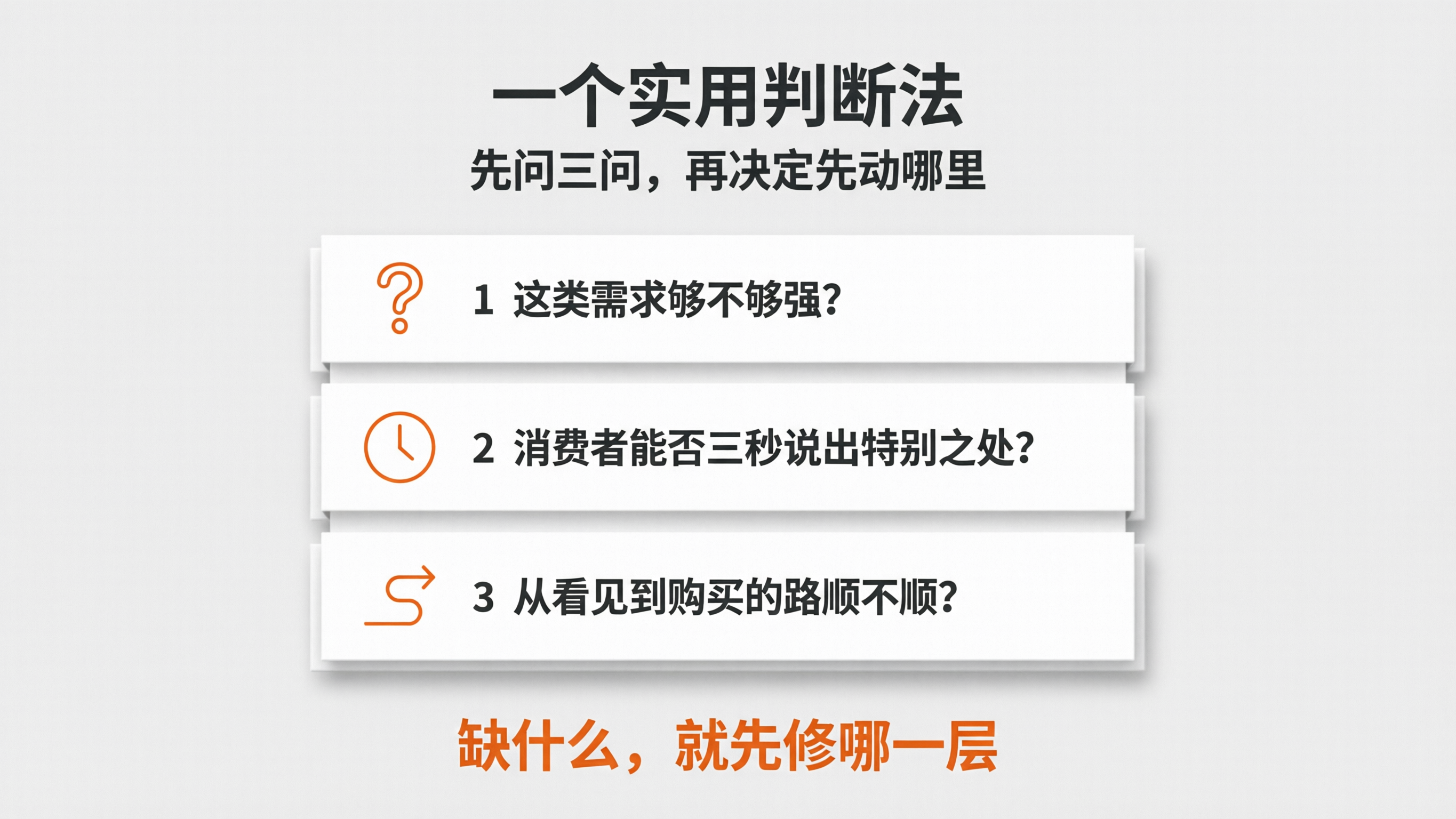 内容配图6｜一个实用判断法.png