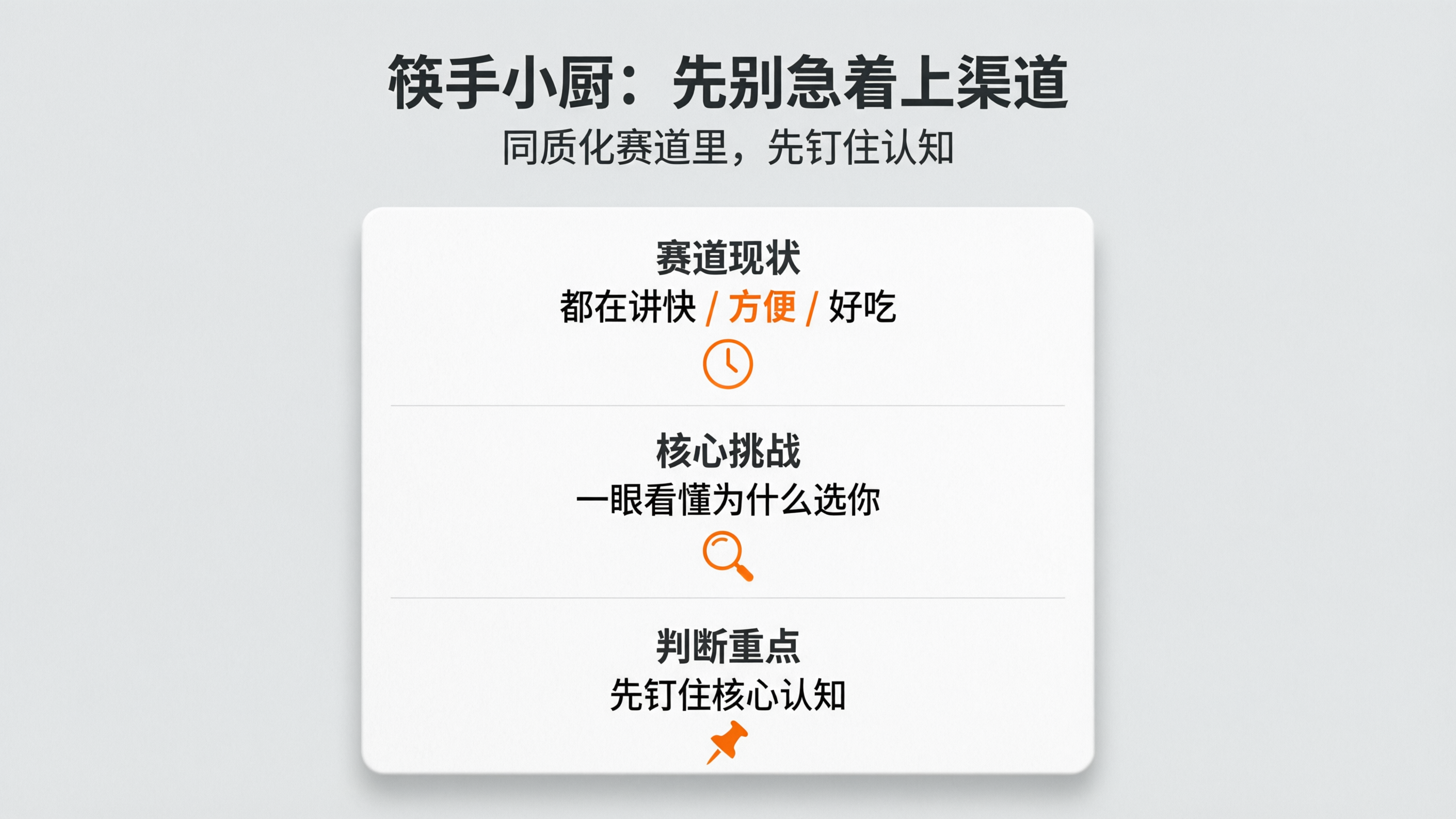 案例配图1｜筷手小厨：先别急着上渠道.png