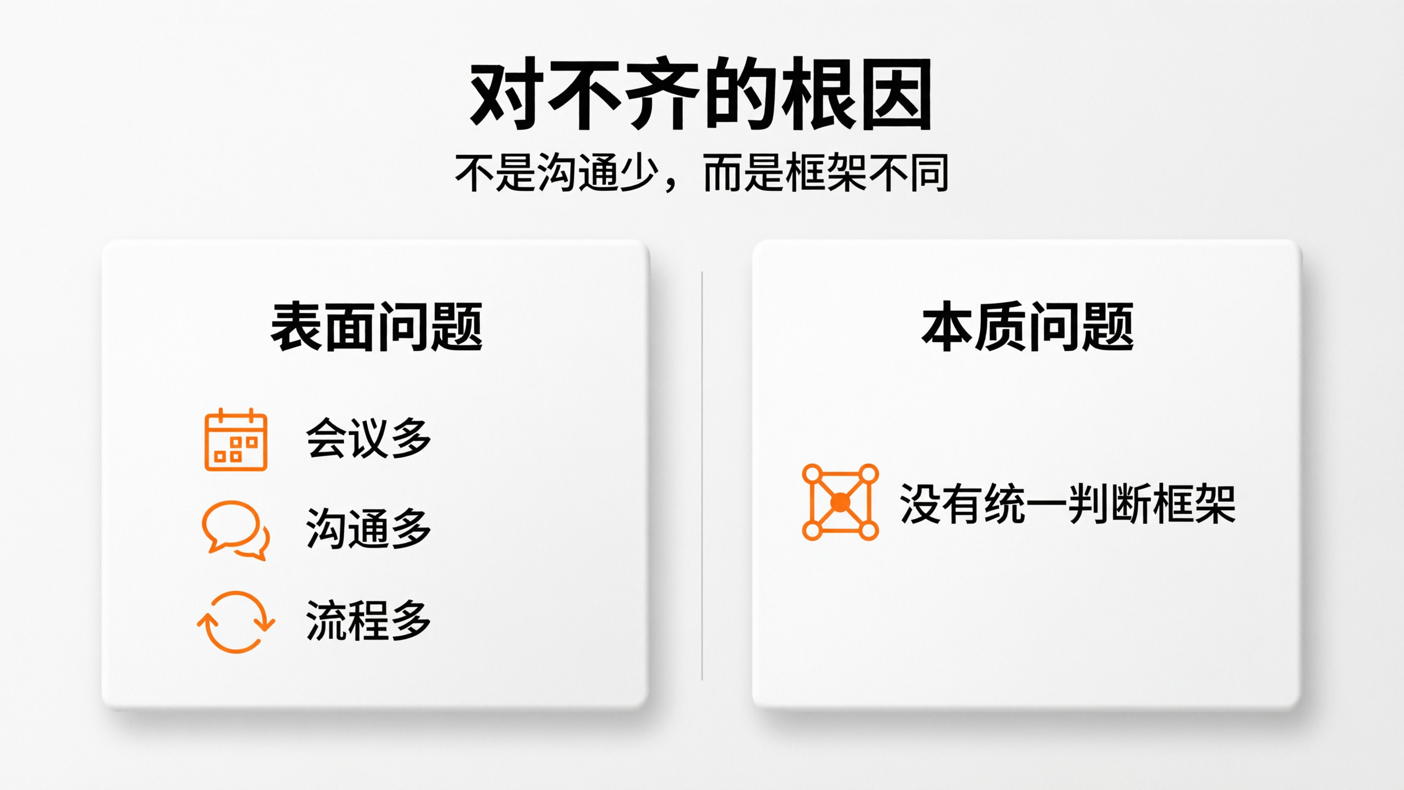 内容配图1｜对不齐的根因.png