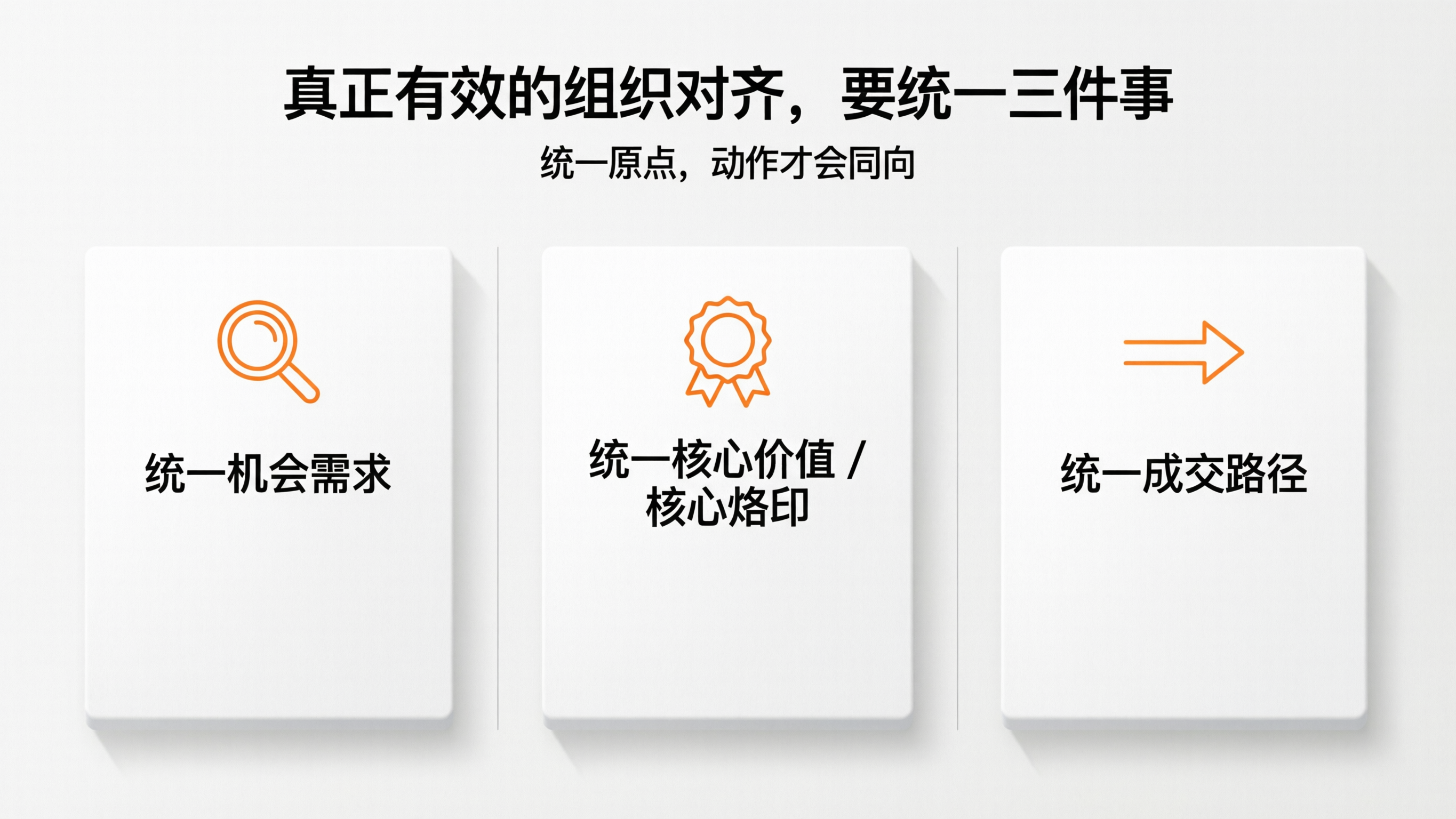 内容配图4｜真正有效的组织对齐，要统一三件事.png