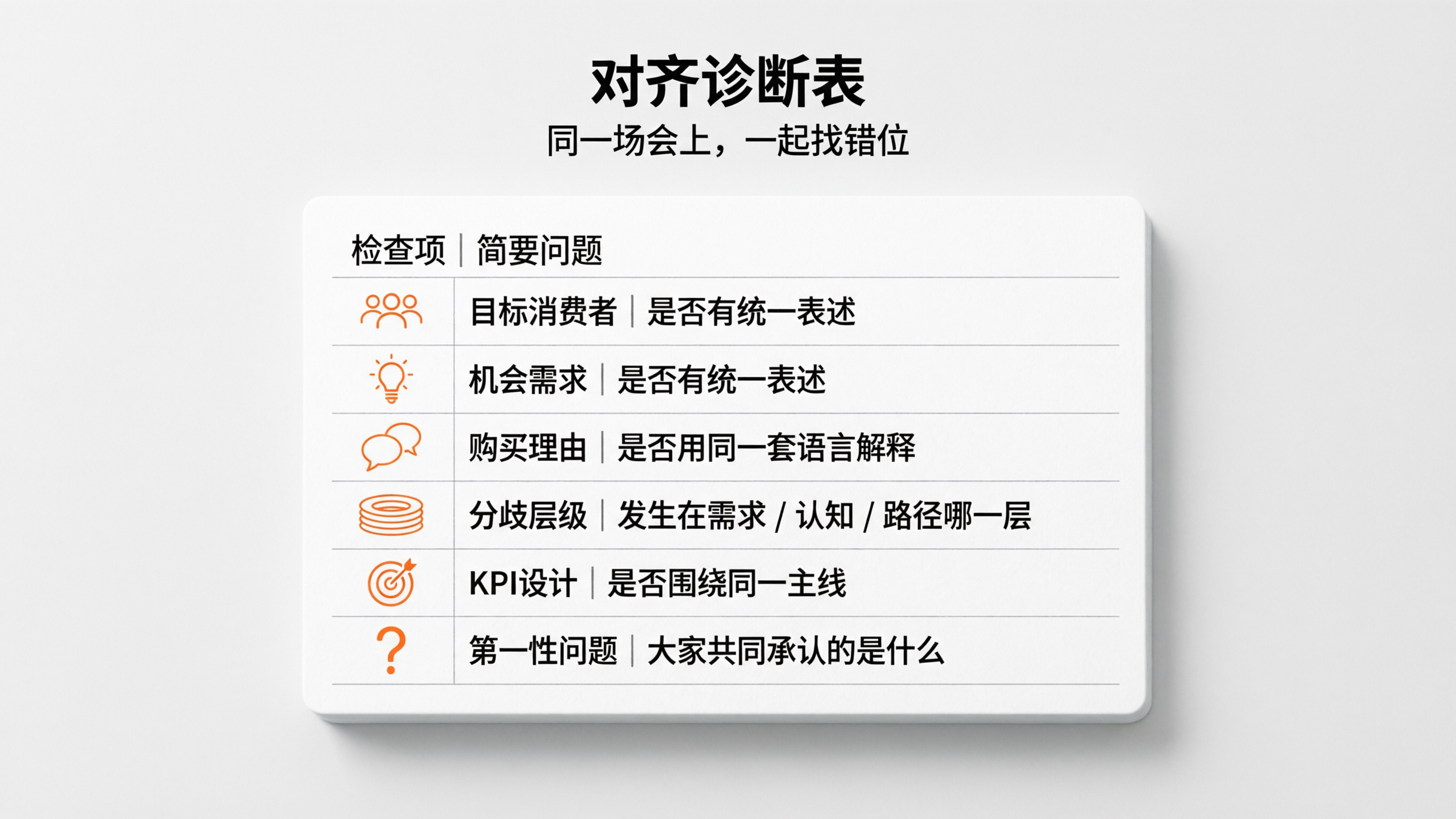 内容配图7｜对齐诊断表.png