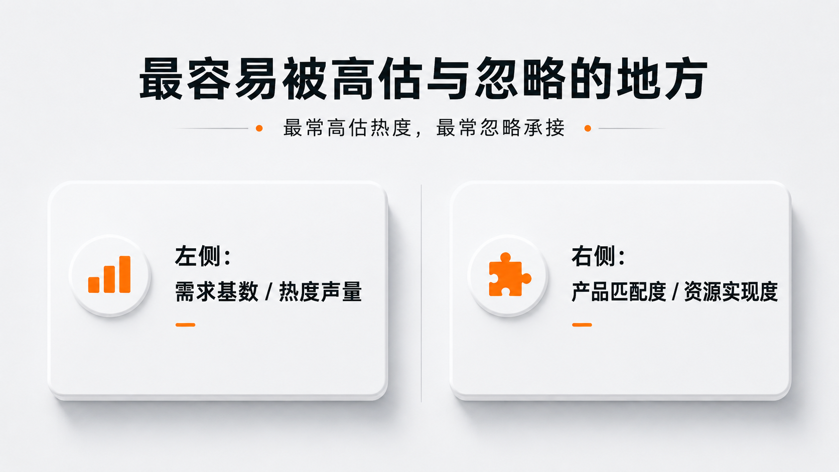 1779112678934994.png 内容配图3|最容易被高估与忽略的地方.png