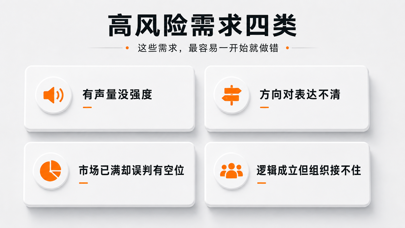 1779112727422658.png 内容配图4|高风险需求四类.png