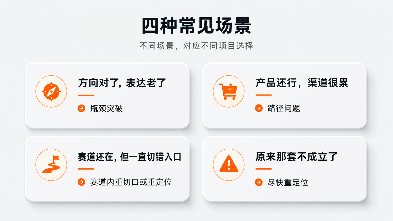 内容配图3四种常见场景.png