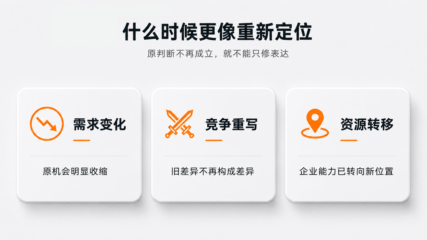 内容配图6什么时候更像重新定位.png
