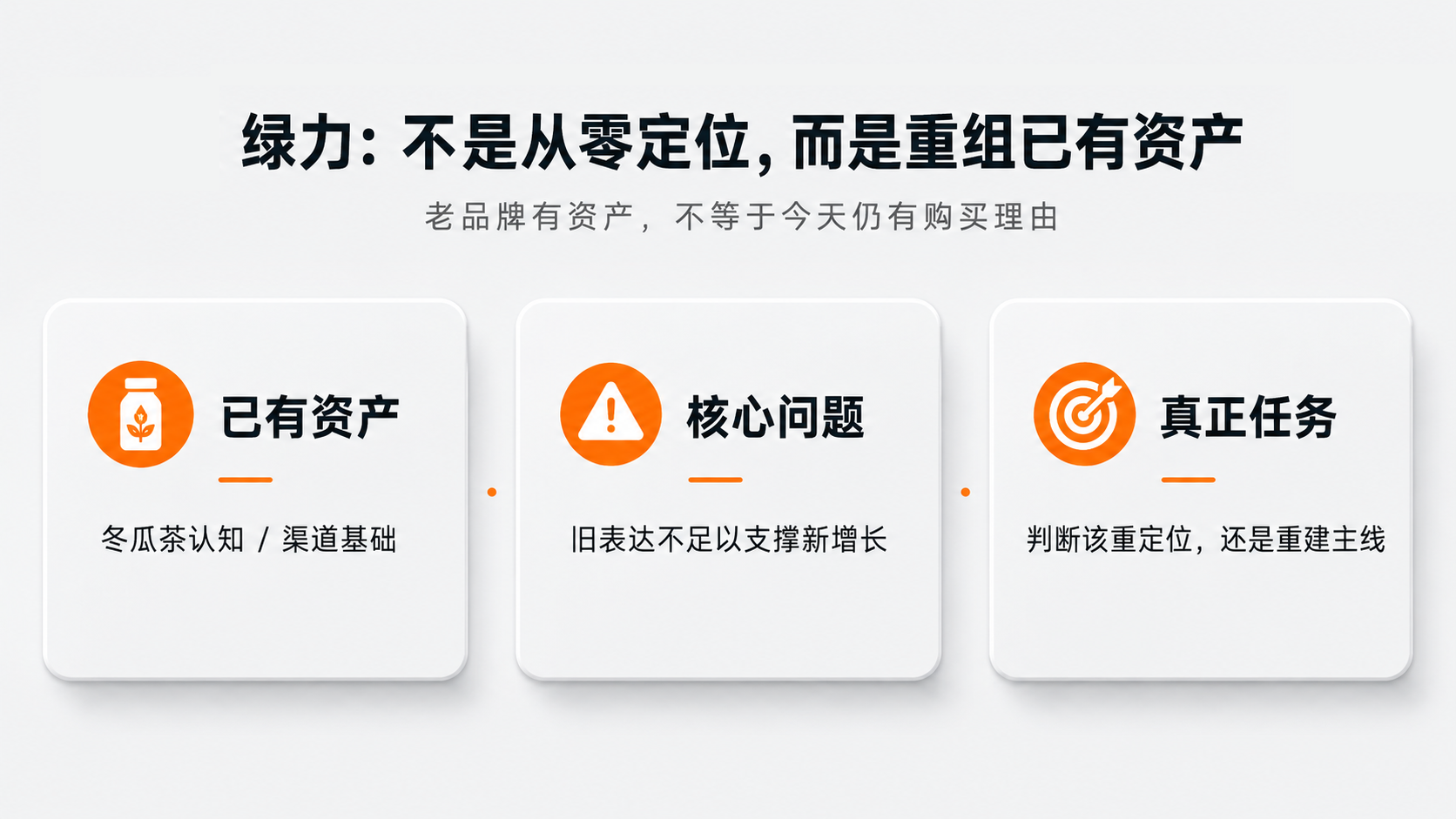 案例配图1绿力不是从零定位，而是重组已有资产.png