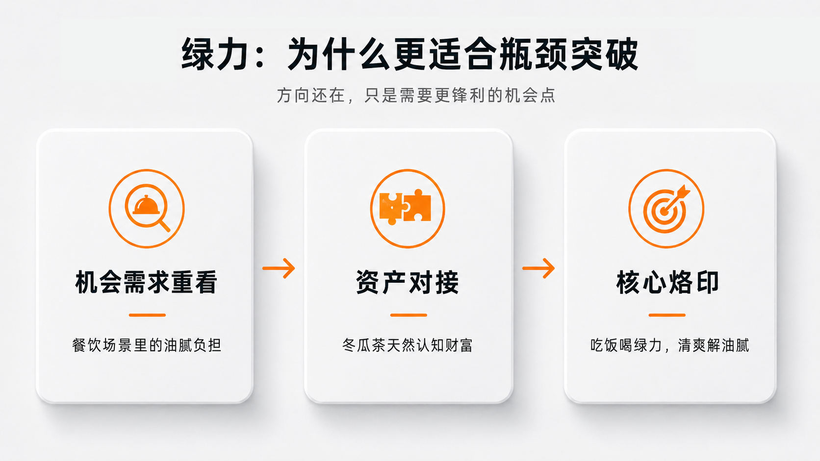 案例配图2绿力为什么更适合瓶颈突破.png