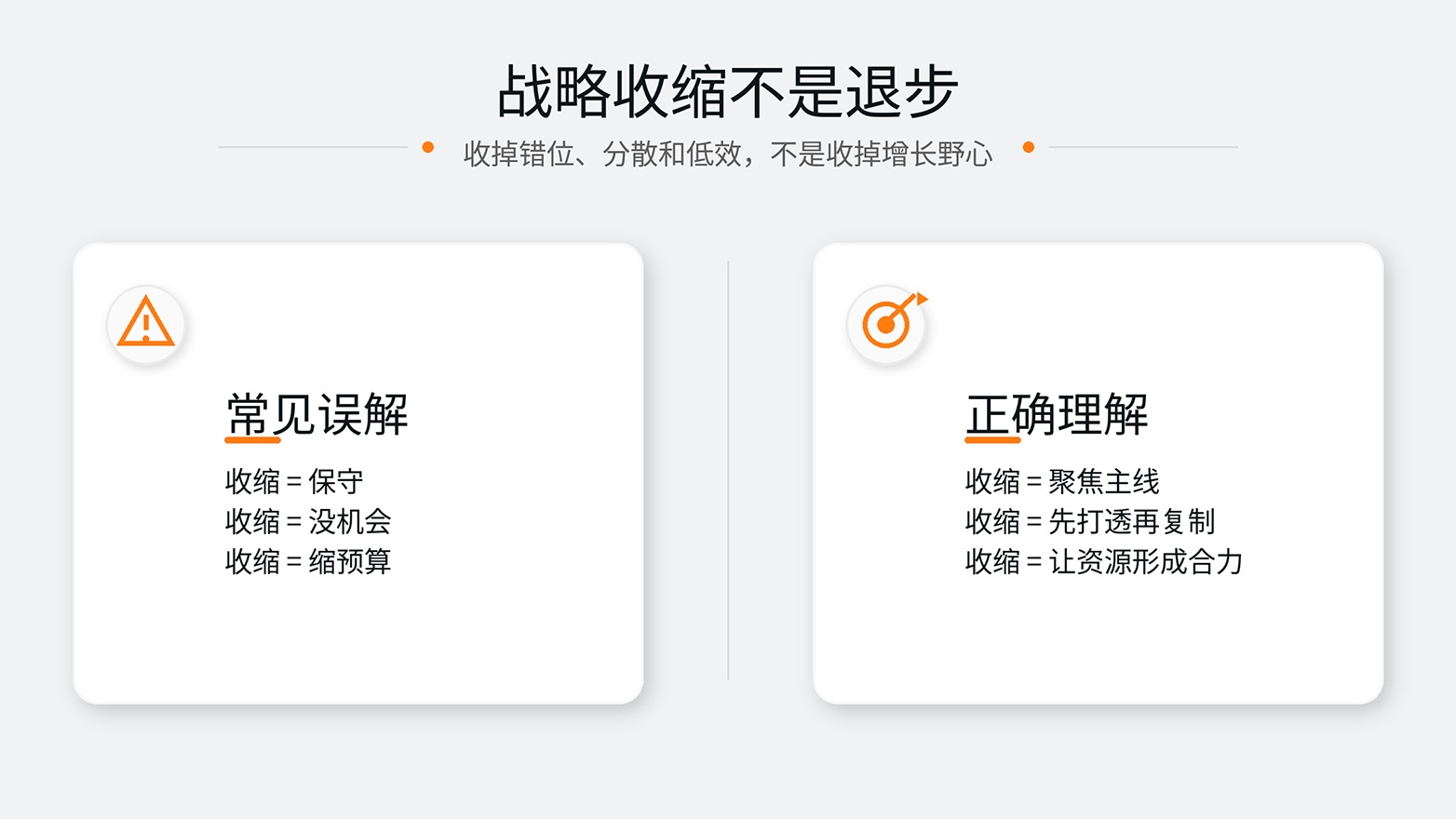 1战略收缩不是退步.jpg