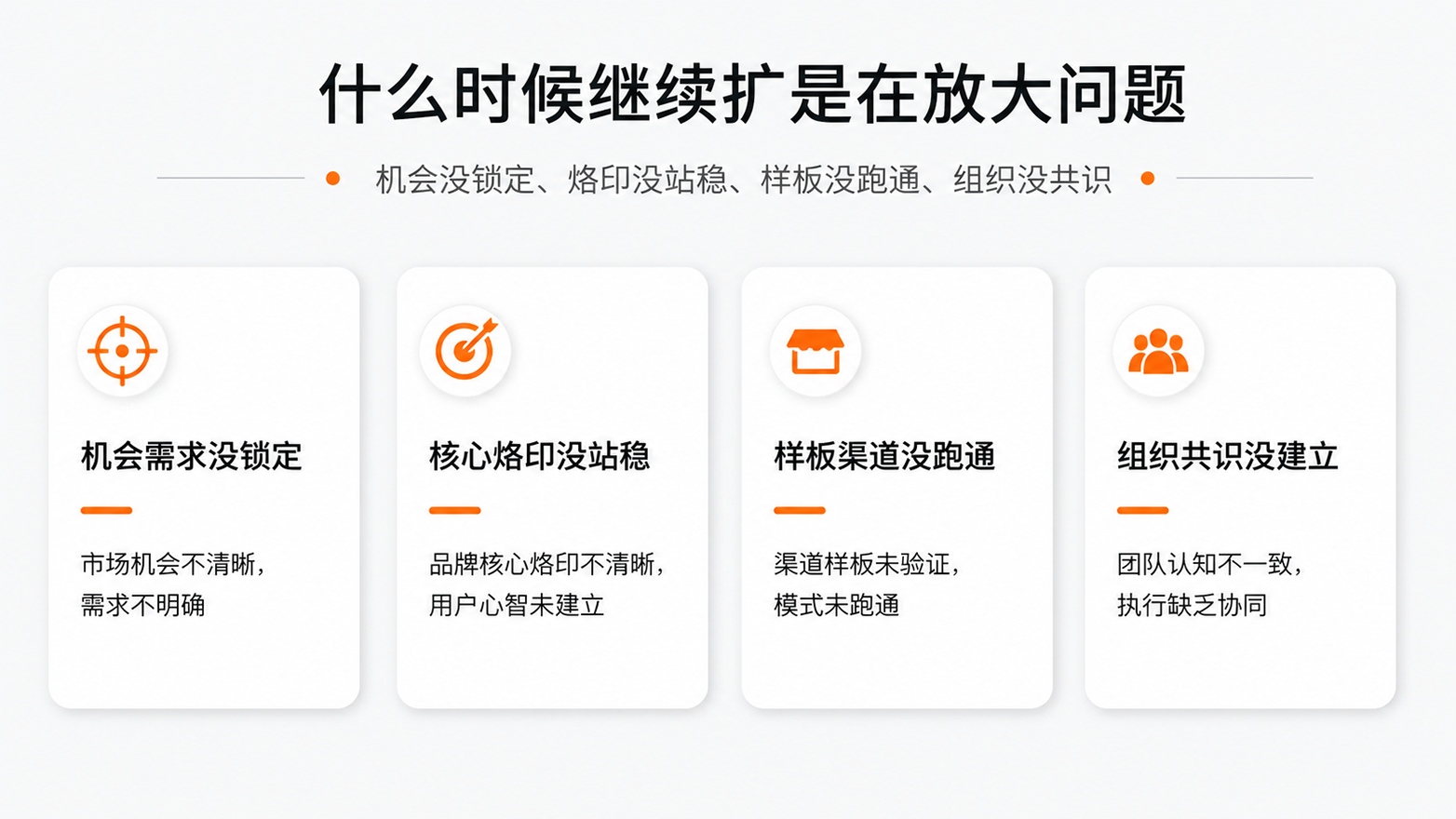 4什么时候继续扩是在放大问题.jpg