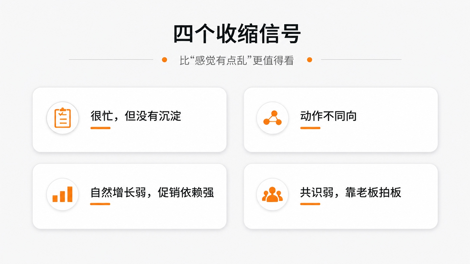 6四个收缩信号.jpg