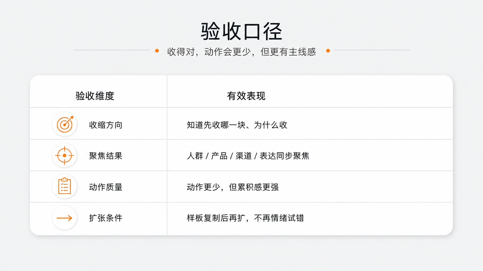 8验收口径.jpg