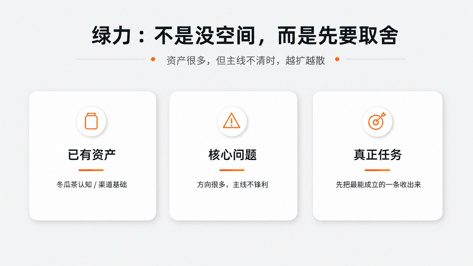 9绿力：不是没空间，而是先要取舍.jpg