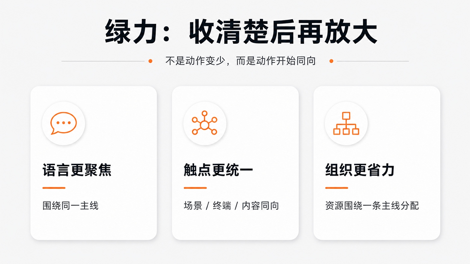 11绿力收清楚后再放大.jpg