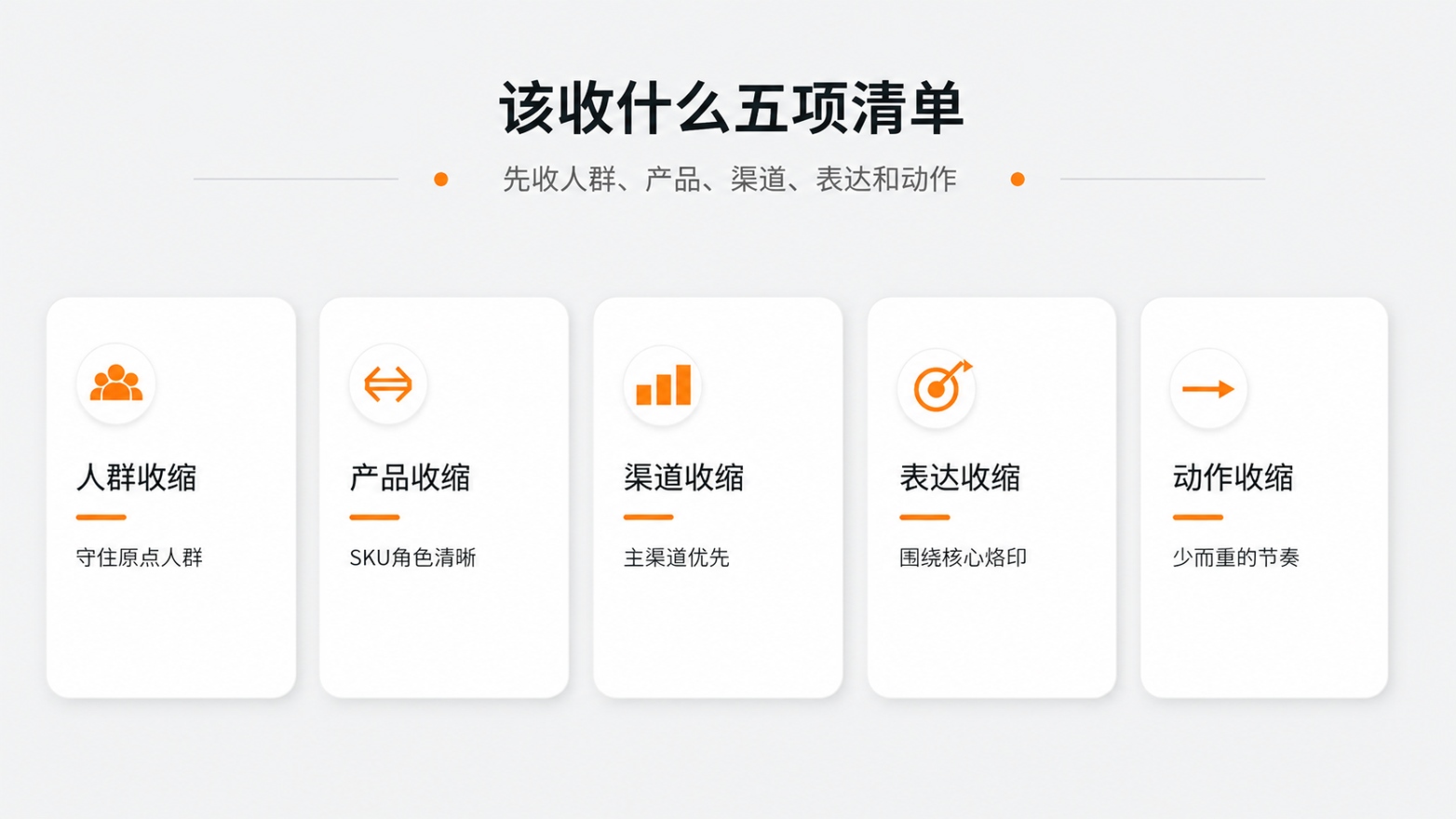 3-该收什么五项清单.jpg