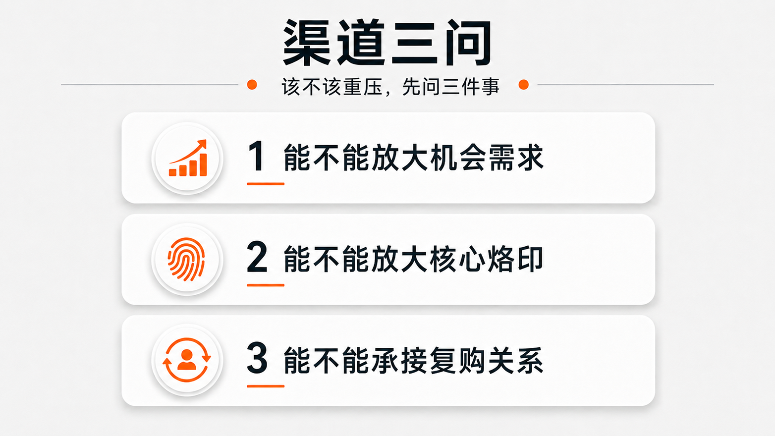 5-渠道三问.png