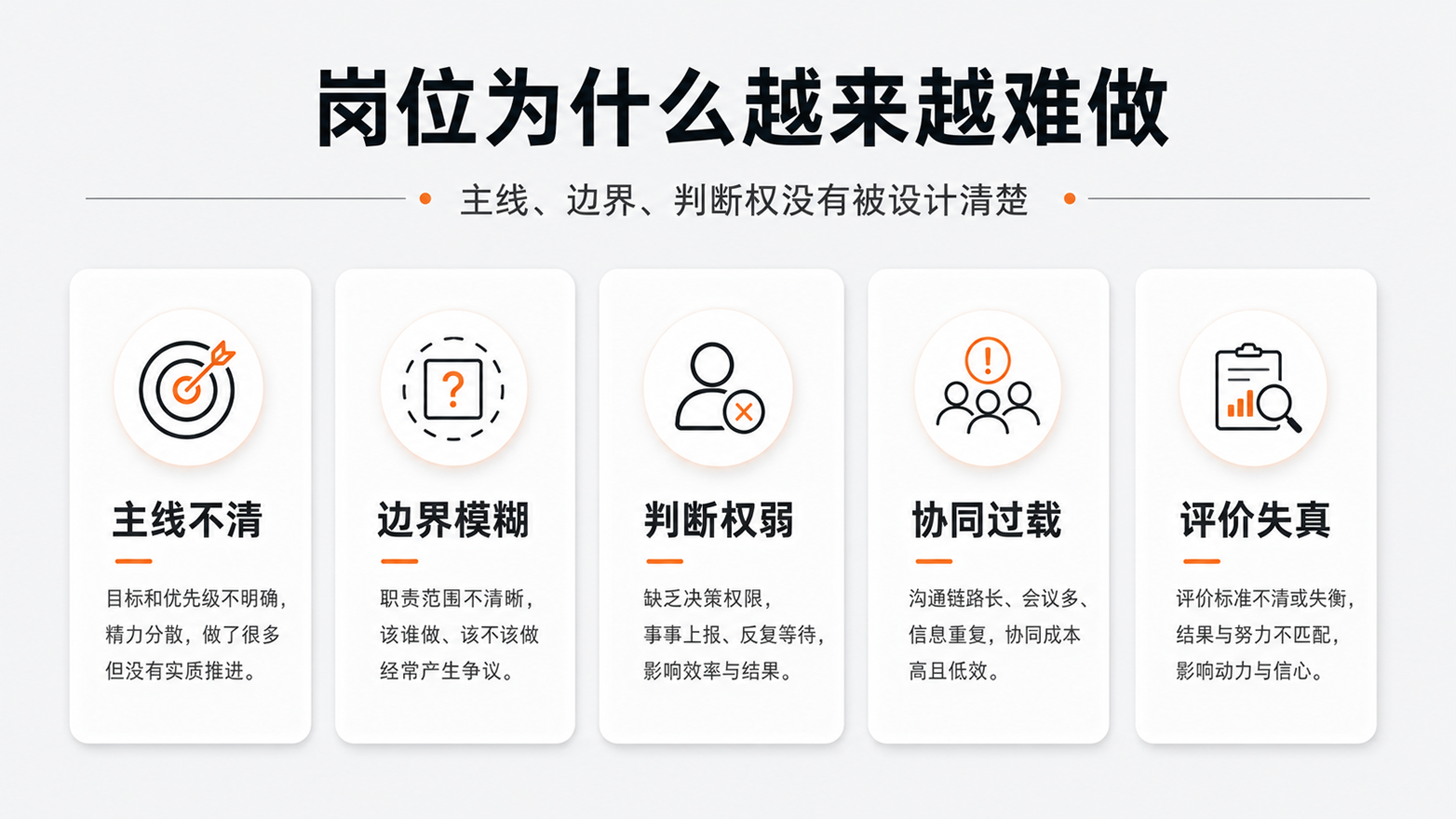 1-岗位为什么越来越难做.png