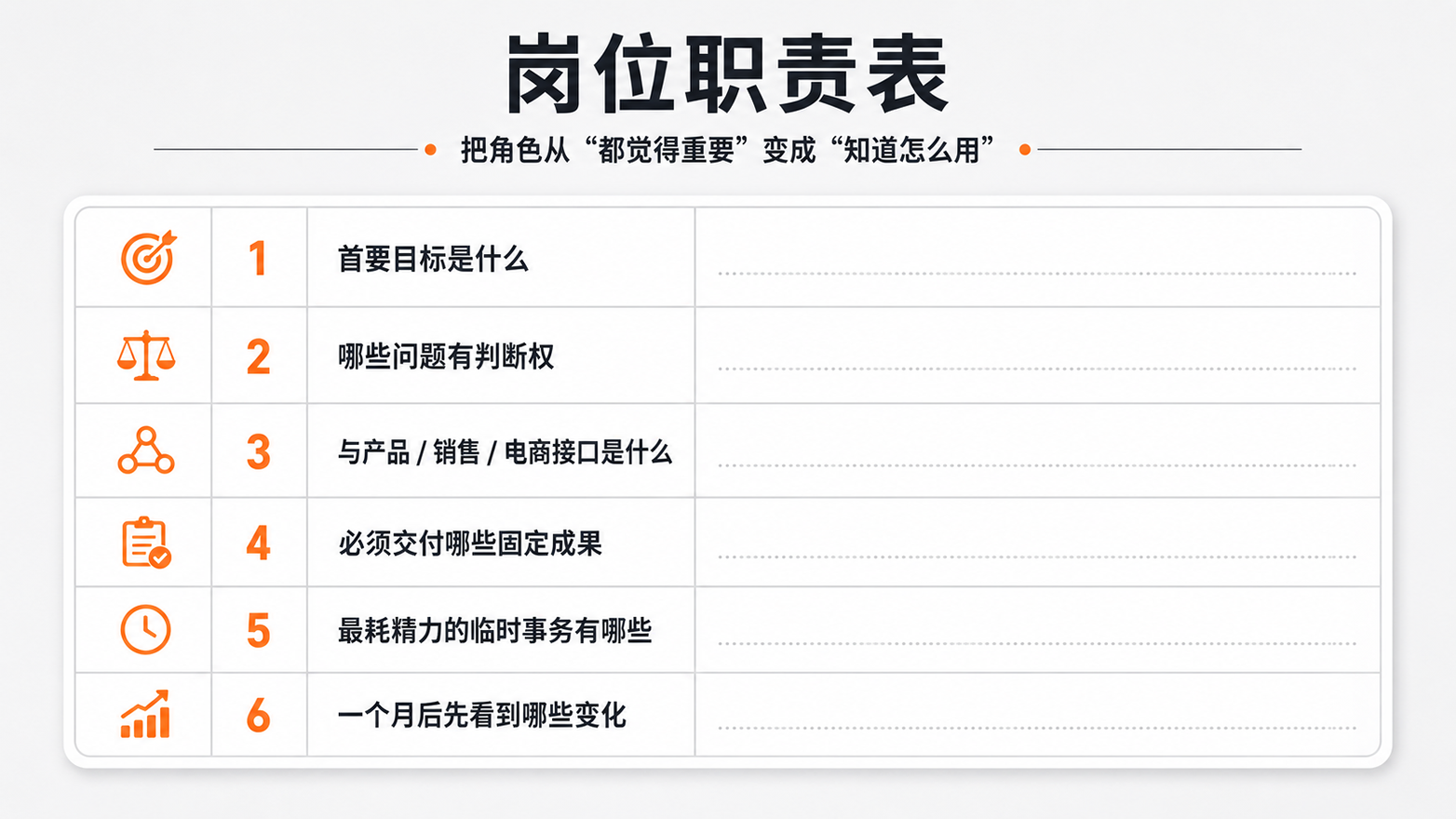 4-岗位职责表.png