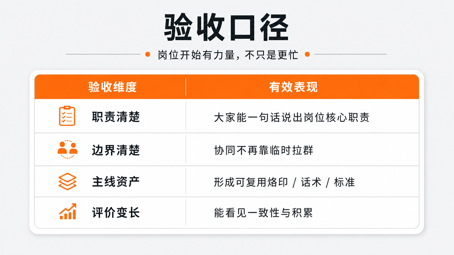 8-验收口径.png