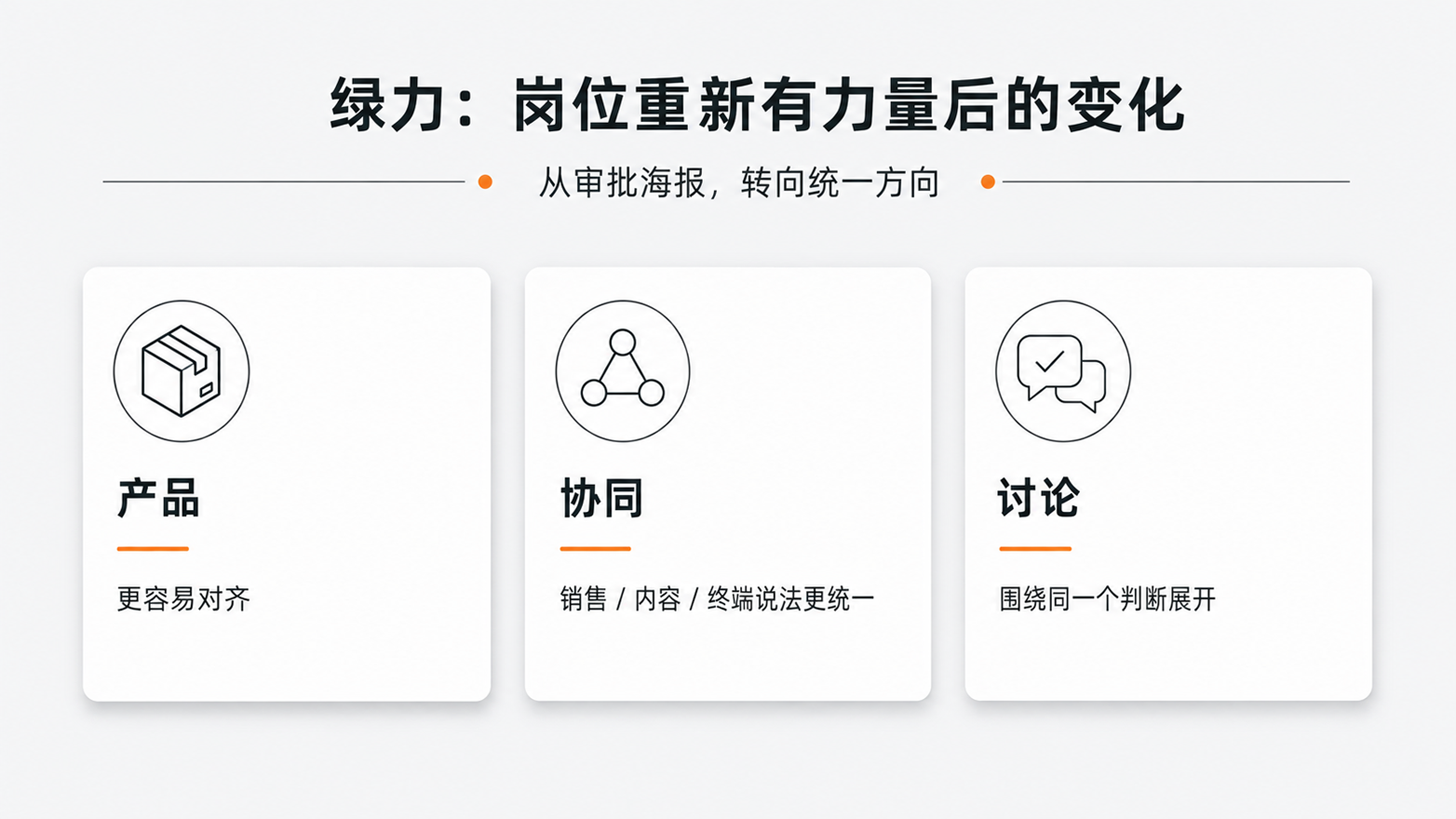 11-绿力岗位重新有力量后的变化.png