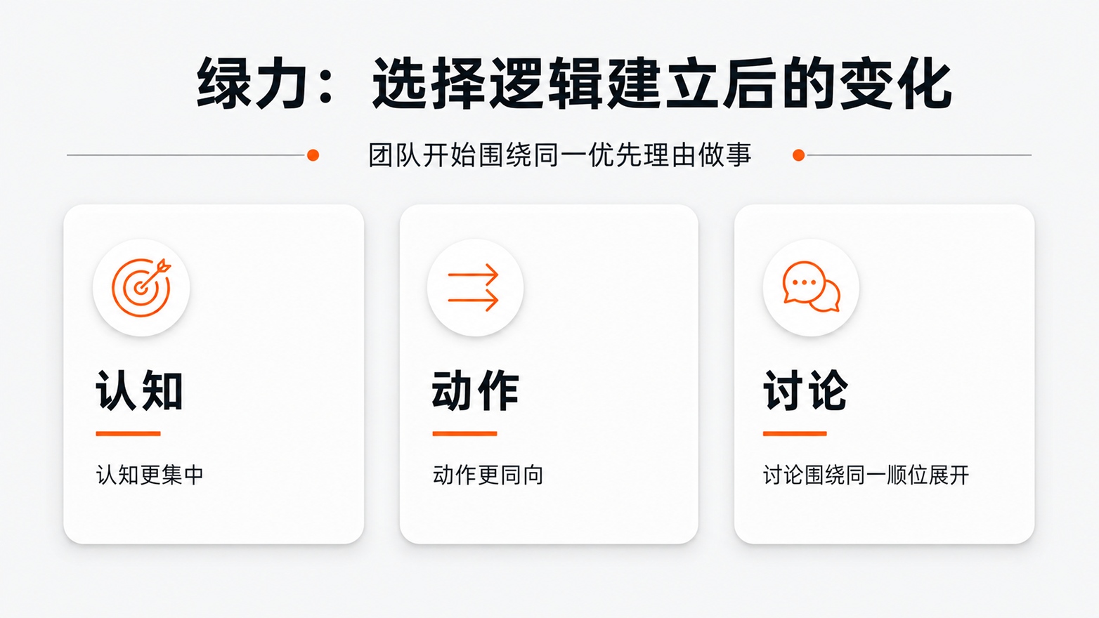11-绿力选择逻辑建立后的变化.jpg