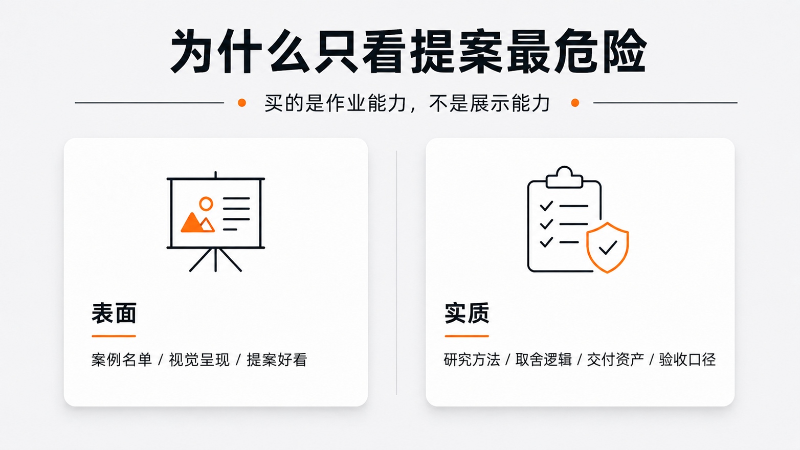 6为什么只看提案最危险.jpg