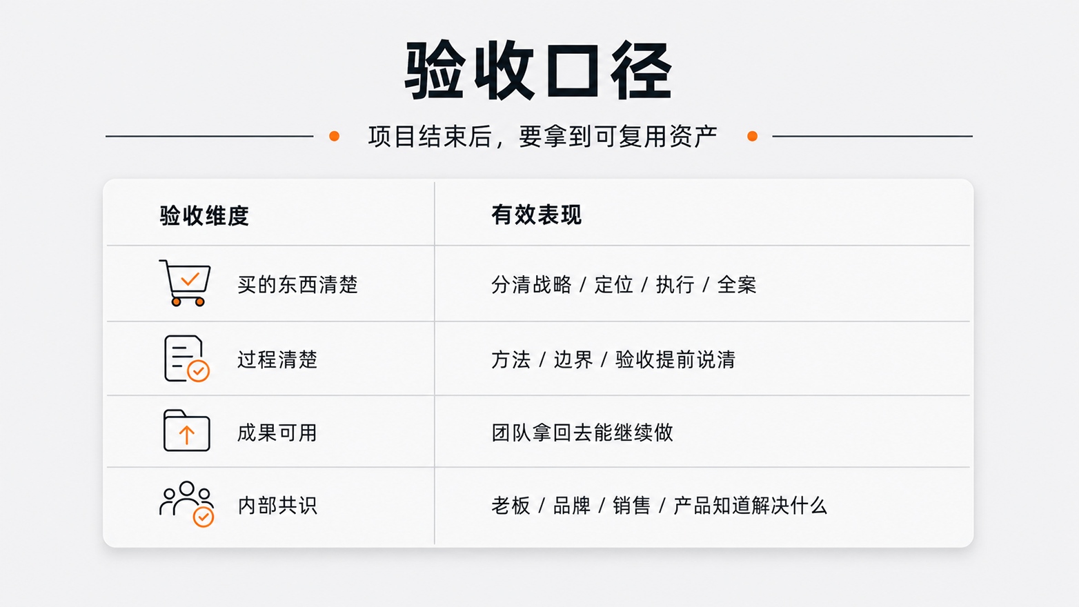 8验收口径.jpg