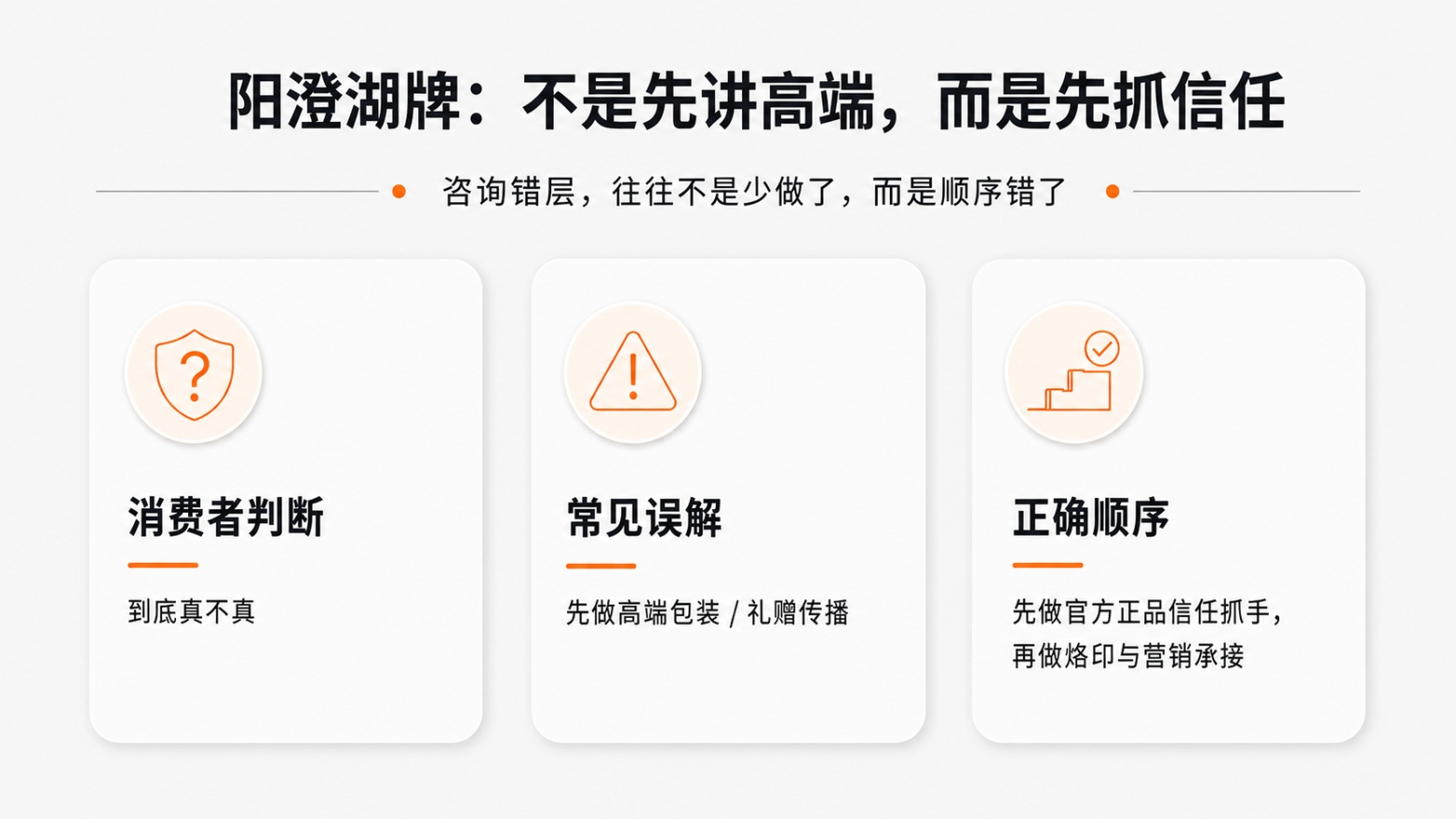 11-阳澄湖牌不是先讲高端，而是先抓信任.jpg